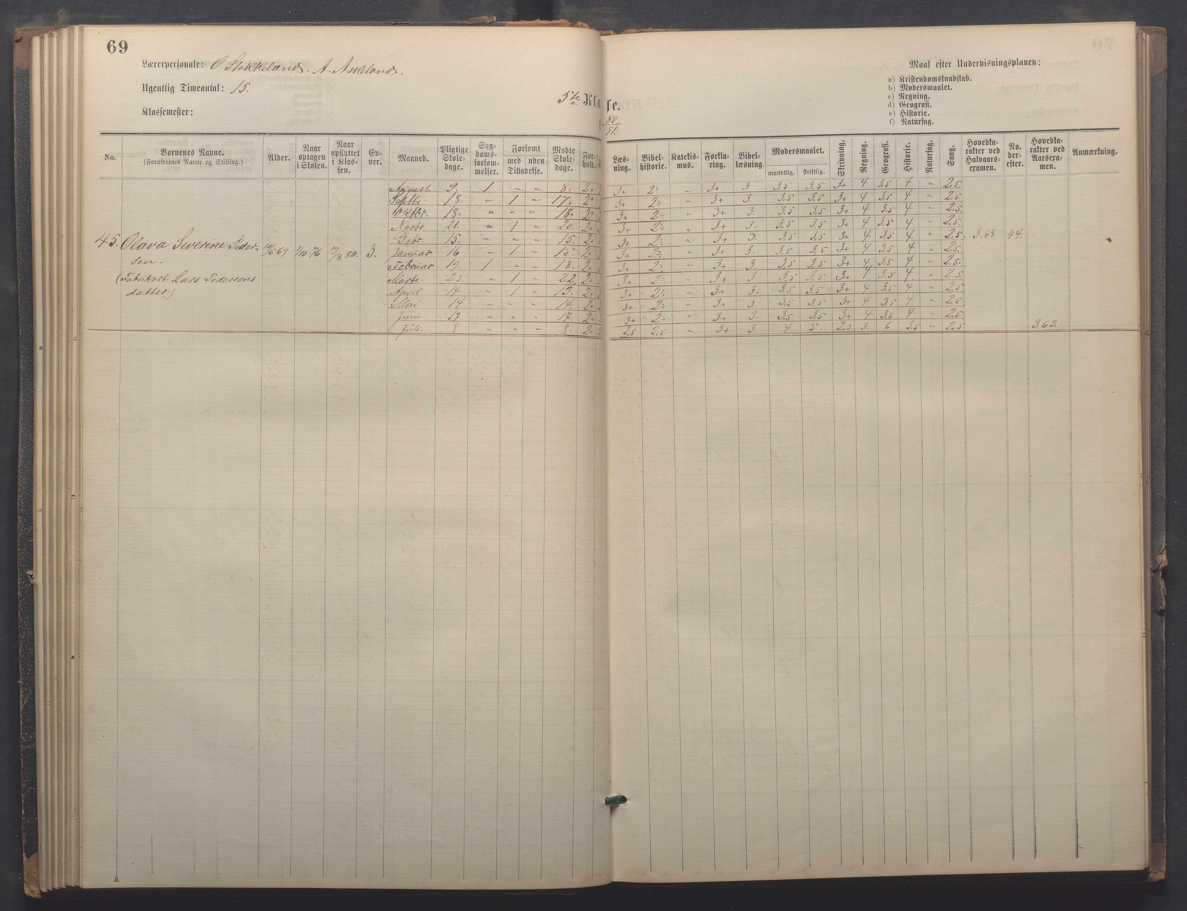 Egersund kommune (Ladested) - Egersund almueskole/folkeskole, IKAR/K-100521/H/L0021: Skoleprotokoll - Almueskolen, 7. klasse, 1878-1886, p. 69