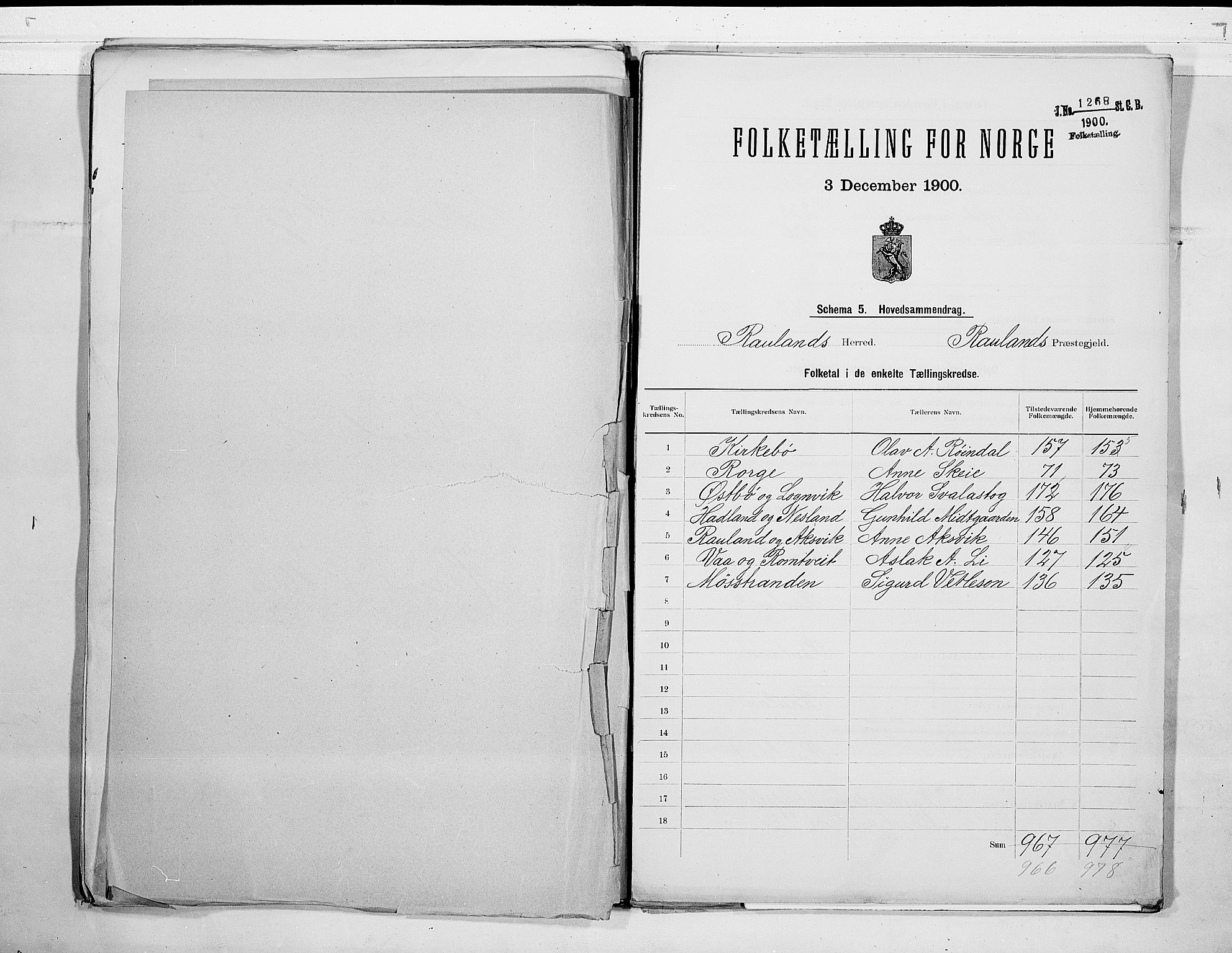 SAKO, 1900 census for Rauland, 1900, p. 2