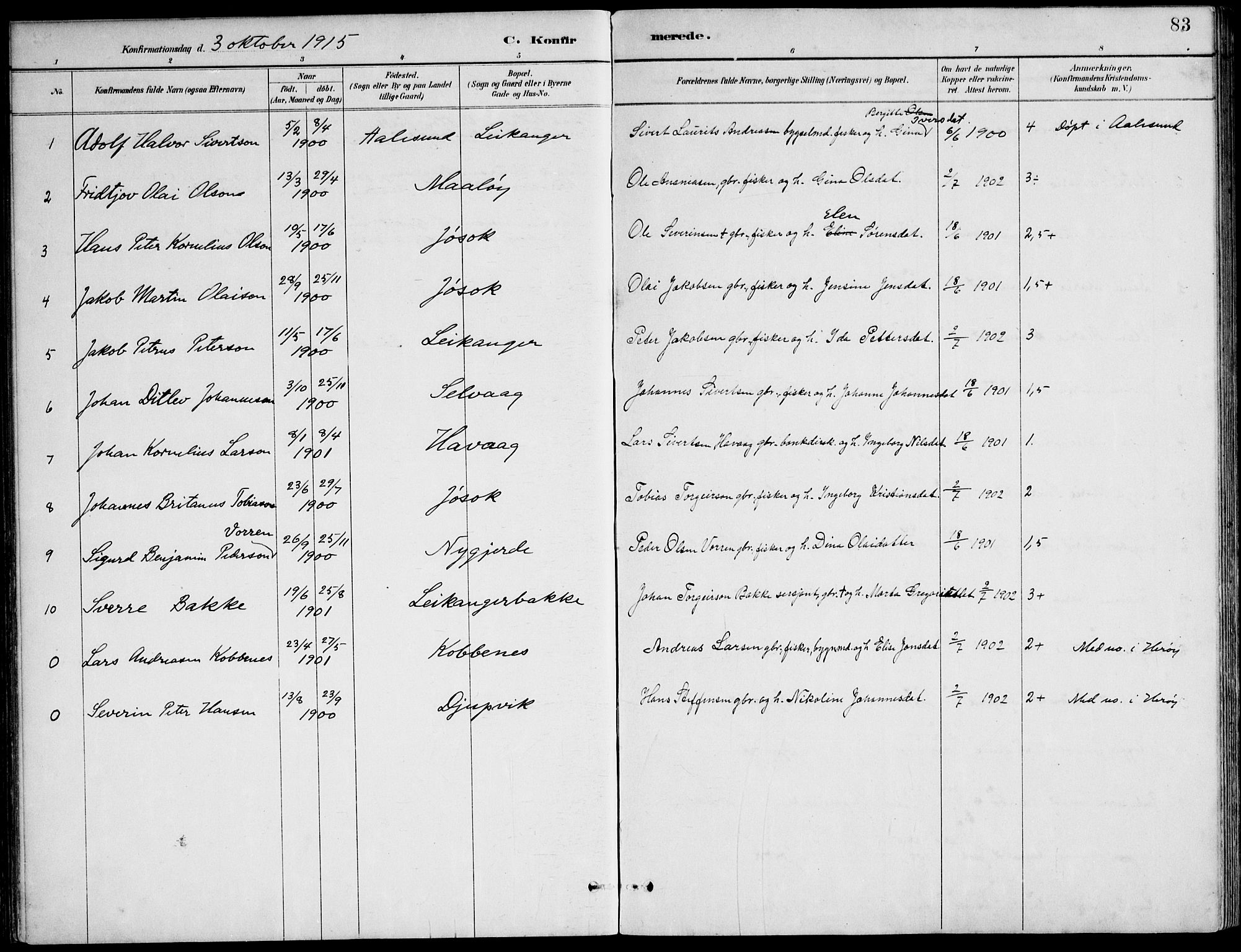Ministerialprotokoller, klokkerbøker og fødselsregistre - Møre og Romsdal, SAT/A-1454/508/L0095: Parish register (official) no. 508A02, 1887-1920, p. 83