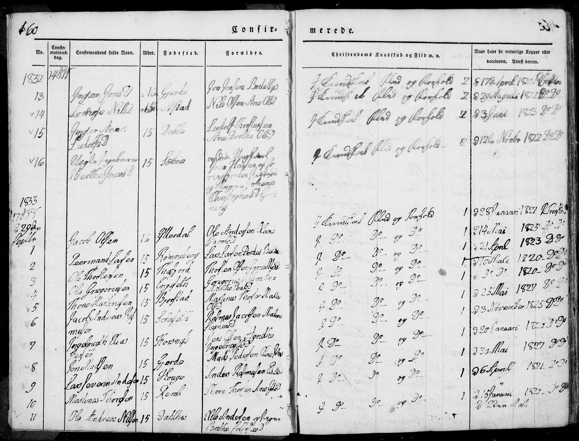 Ministerialprotokoller, klokkerbøker og fødselsregistre - Møre og Romsdal, AV/SAT-A-1454/519/L0248: Parish register (official) no. 519A07, 1829-1860, p. 160