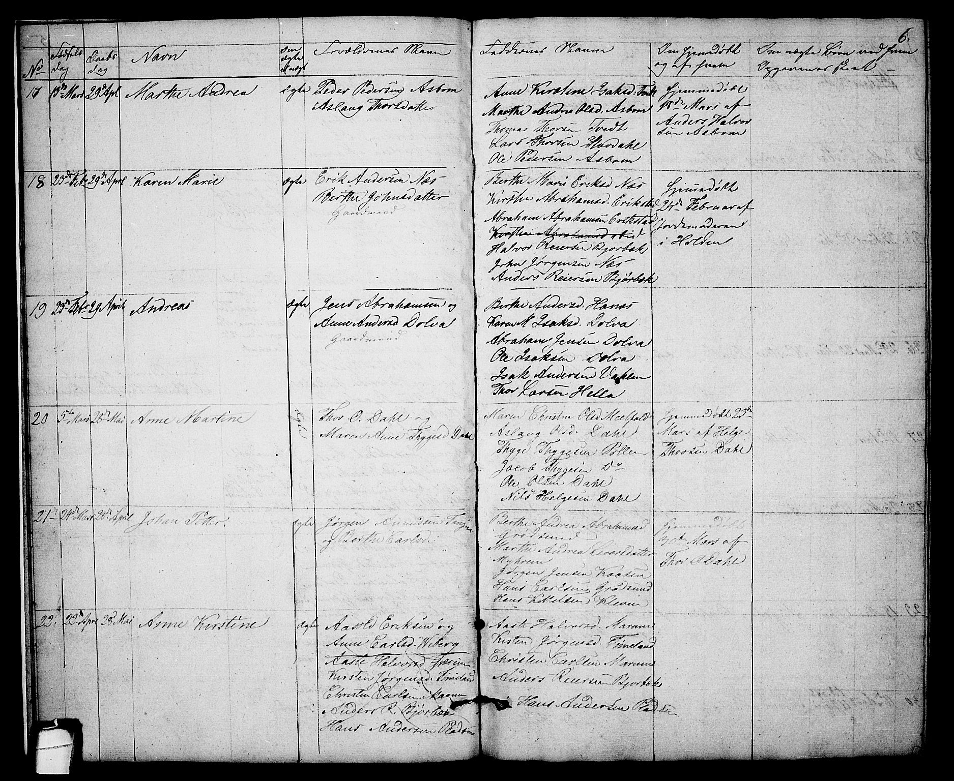 Solum kirkebøker, AV/SAKO-A-306/G/Gb/L0001: Parish register (copy) no. II 1, 1848-1859, p. 6