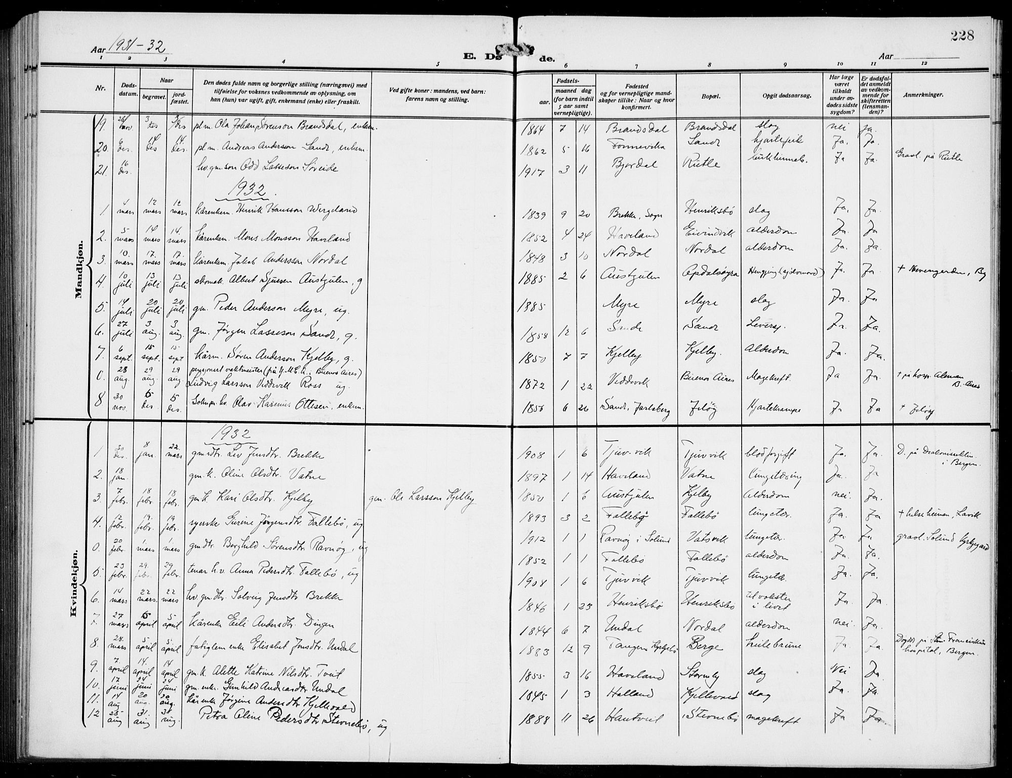 Gulen sokneprestembete, AV/SAB-A-80201/H/Hab/Habb/L0004: Parish register (copy) no. B 4, 1908-1936, p. 228