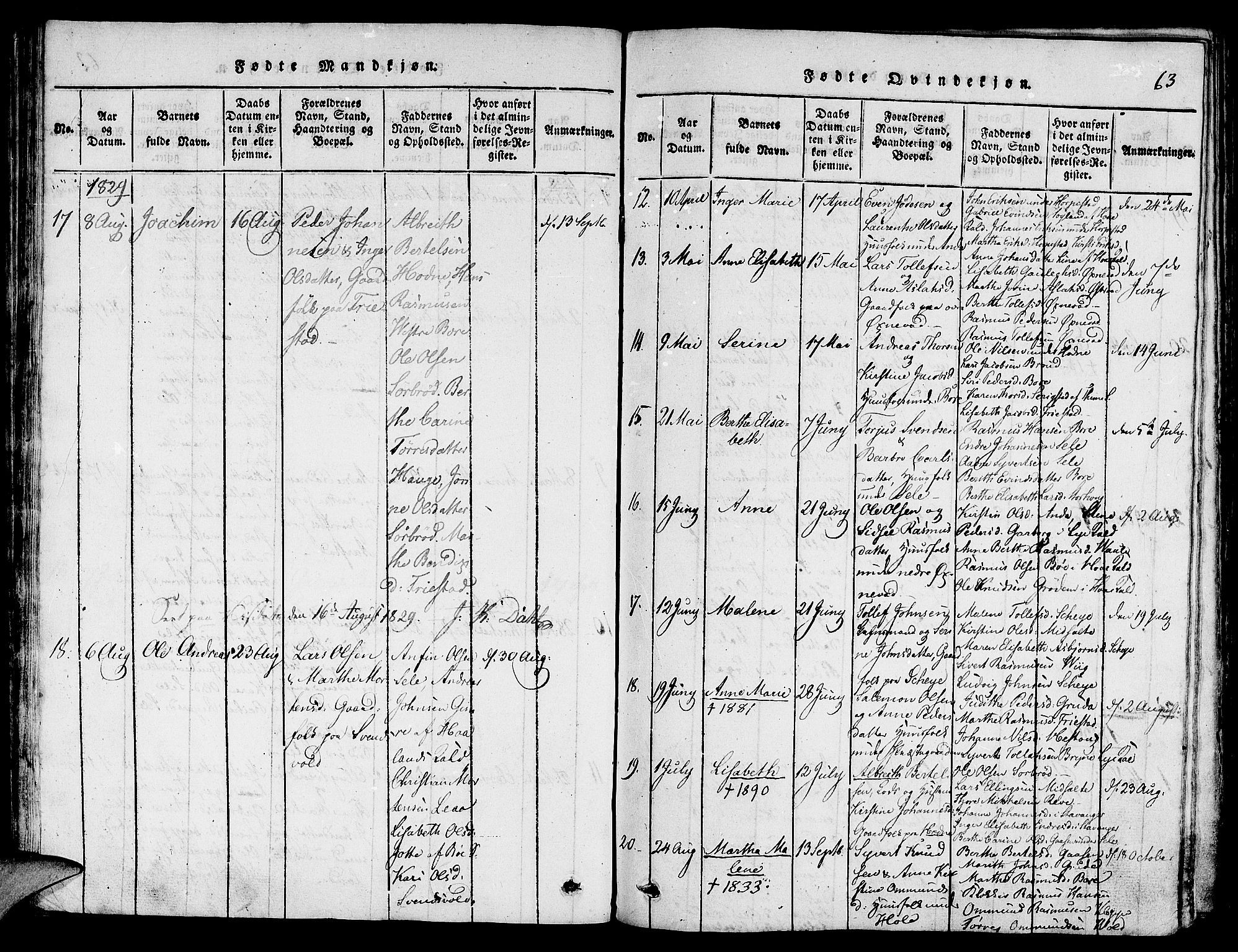 Klepp sokneprestkontor, AV/SAST-A-101803/001/3/30BA/L0002: Parish register (official) no. A 2, 1816-1833, p. 63