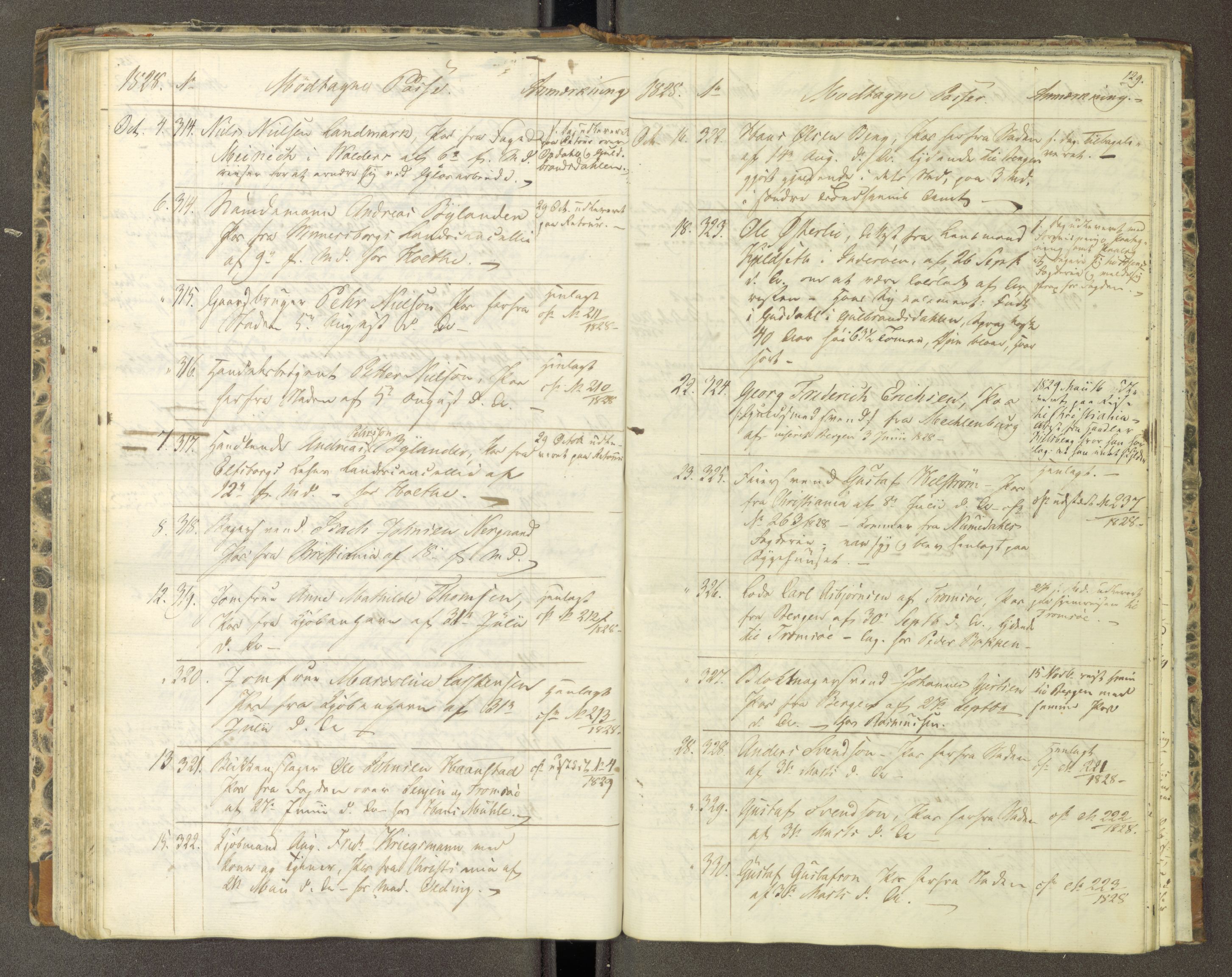 Trondheim politikammer, AV/SAT-A-1887/1/30/L0004: Passprotokoll. Første del:utstedtete pass. Andre del :innleverte/fornyede, 1827-1830, p. 128b-129a