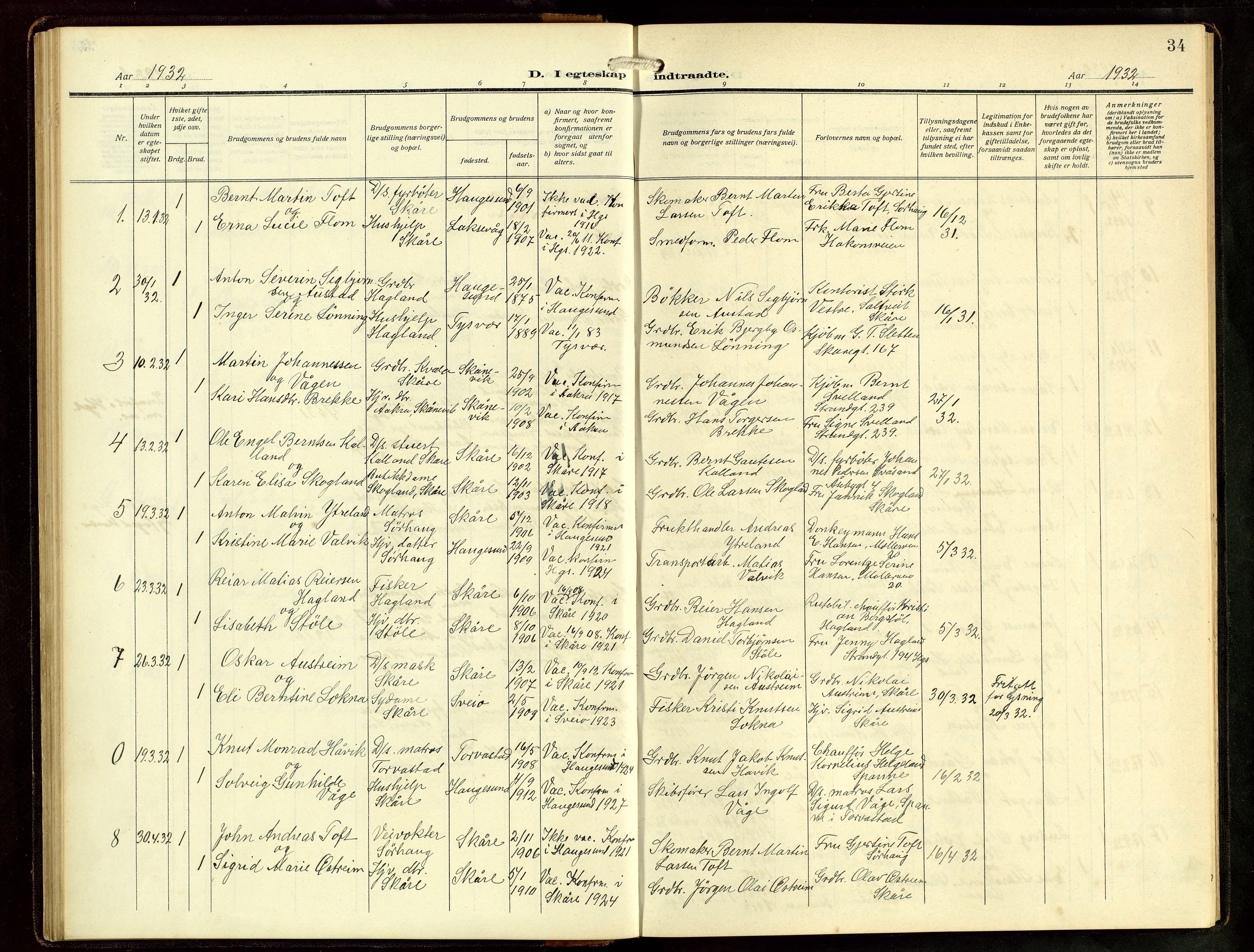 Haugesund sokneprestkontor, AV/SAST-A -101863/H/Ha/Hab/L0006: Parish register (copy) no. B 9, 1909-1951, p. 34