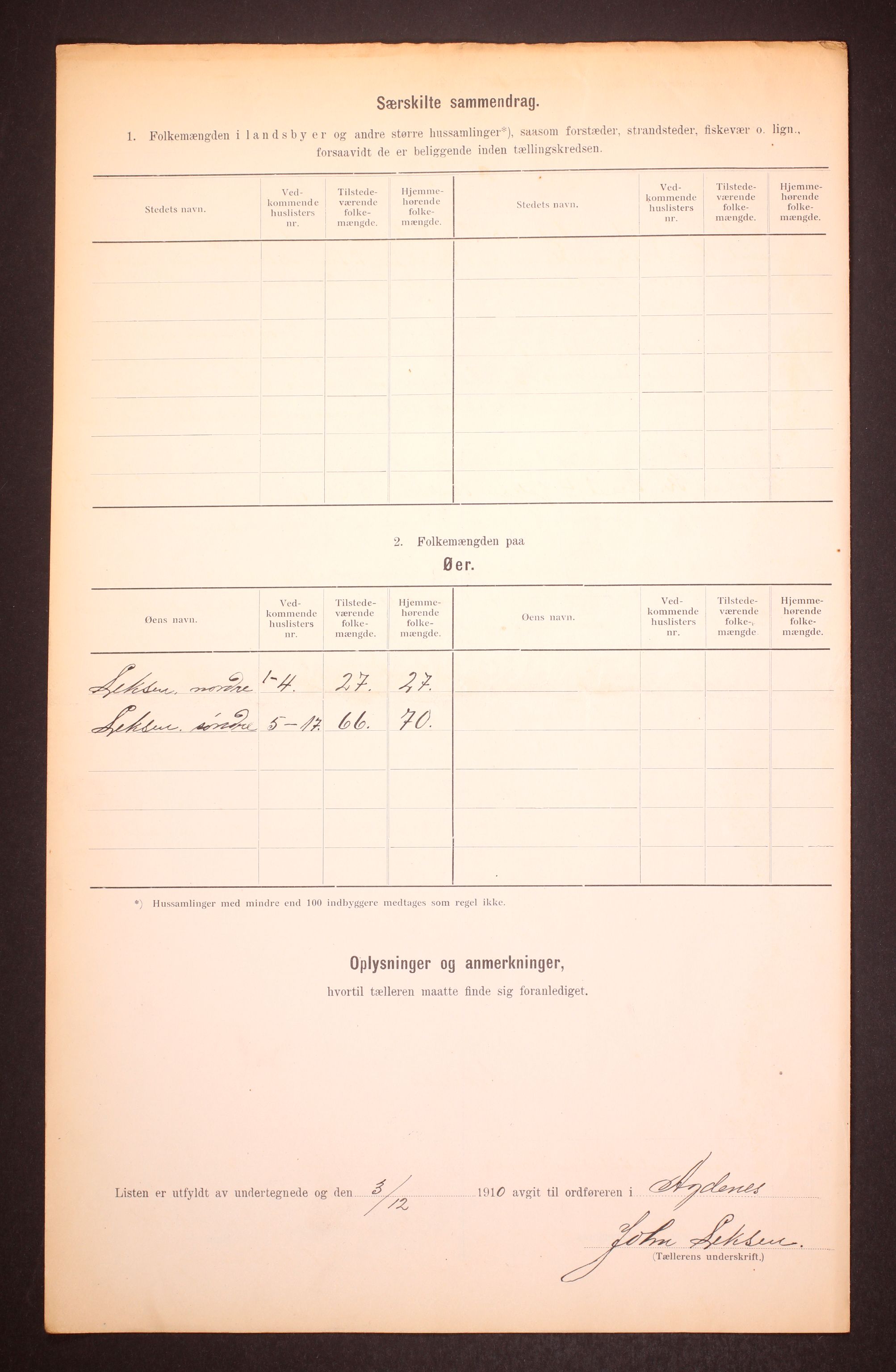 RA, 1910 census for Agdenes, 1910, p. 30