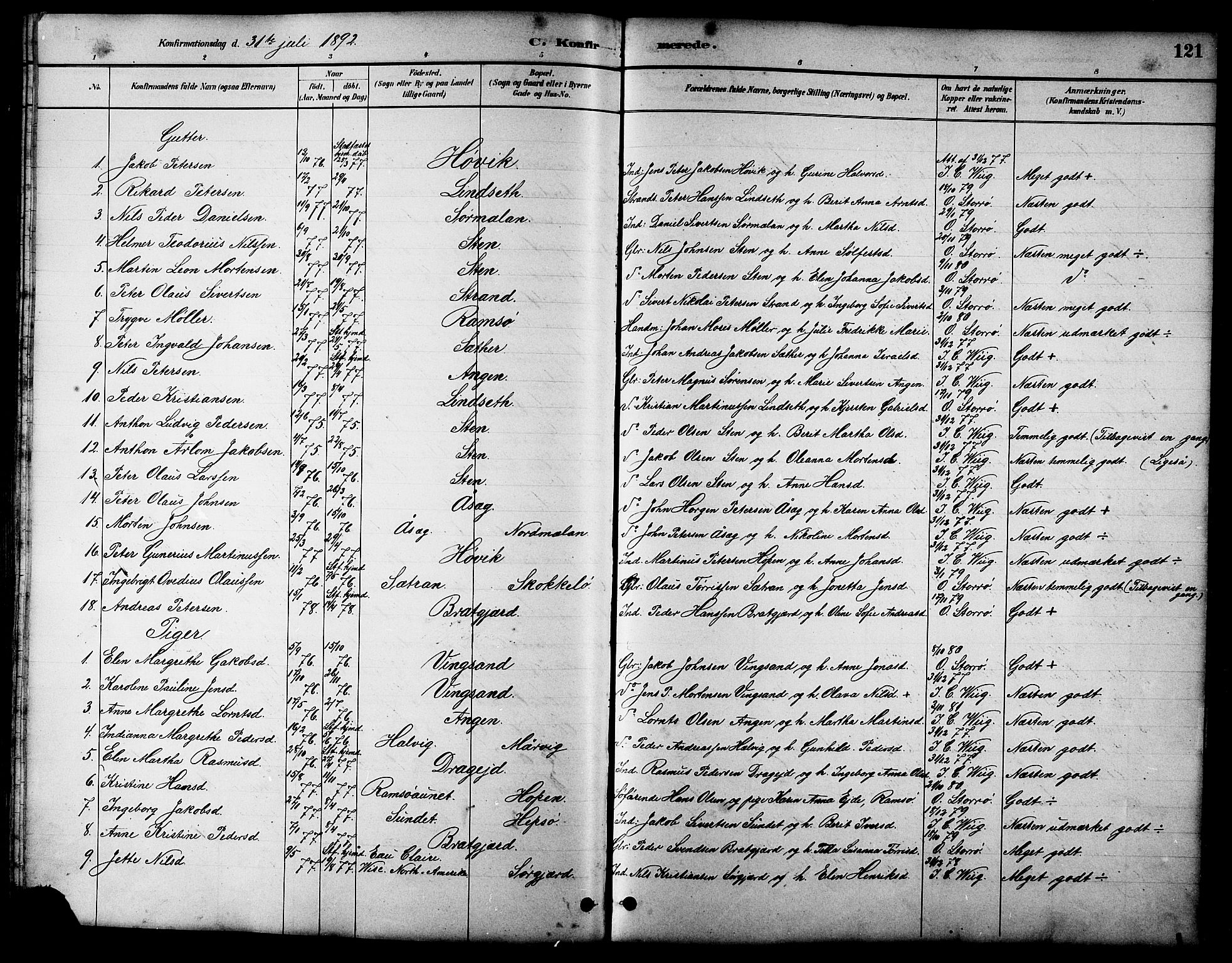 Ministerialprotokoller, klokkerbøker og fødselsregistre - Sør-Trøndelag, SAT/A-1456/658/L0726: Parish register (copy) no. 658C02, 1883-1908, p. 121
