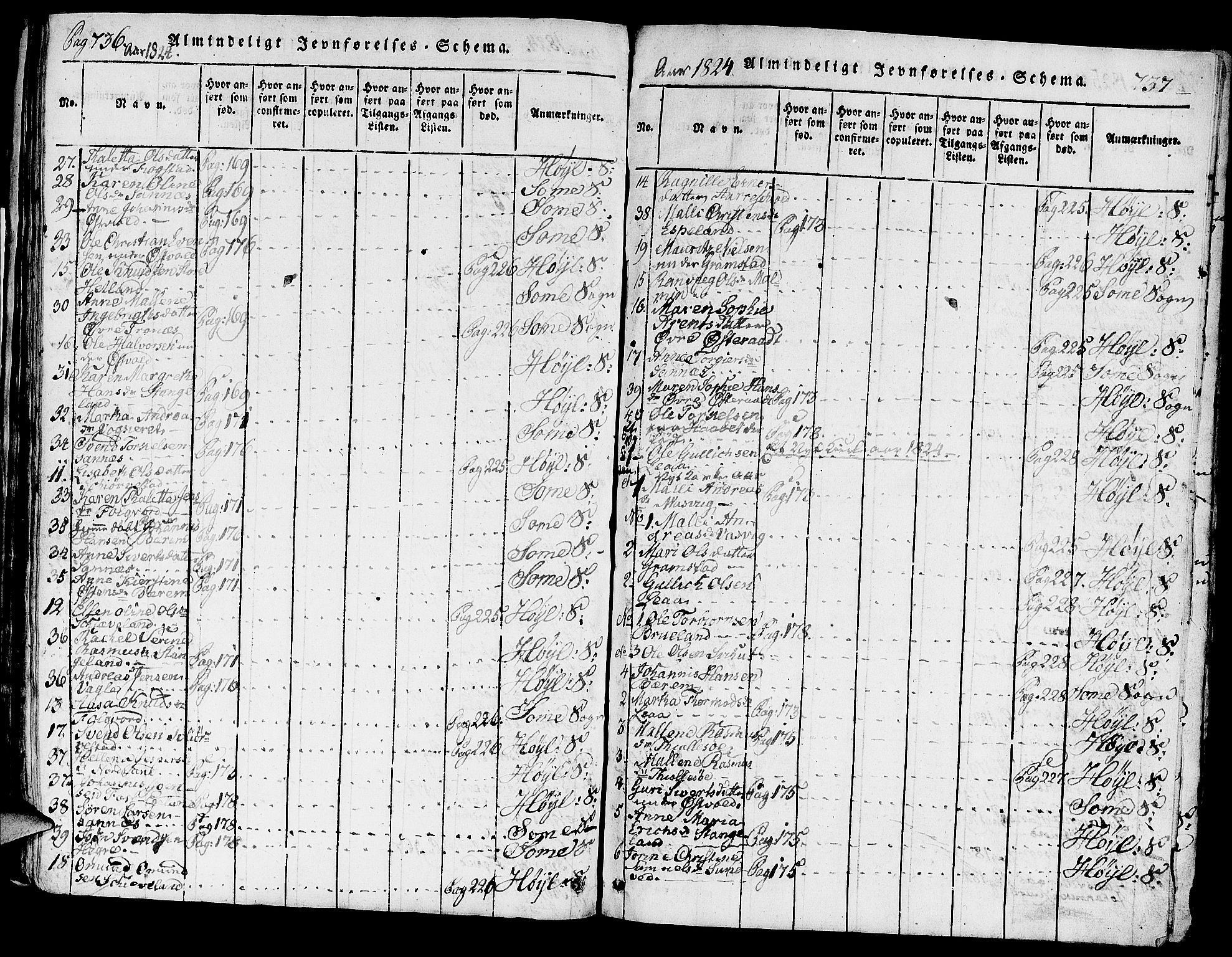 Høyland sokneprestkontor, SAST/A-101799/001/30BA/L0006: Parish register (official) no. A 6, 1815-1825, p. 736-737