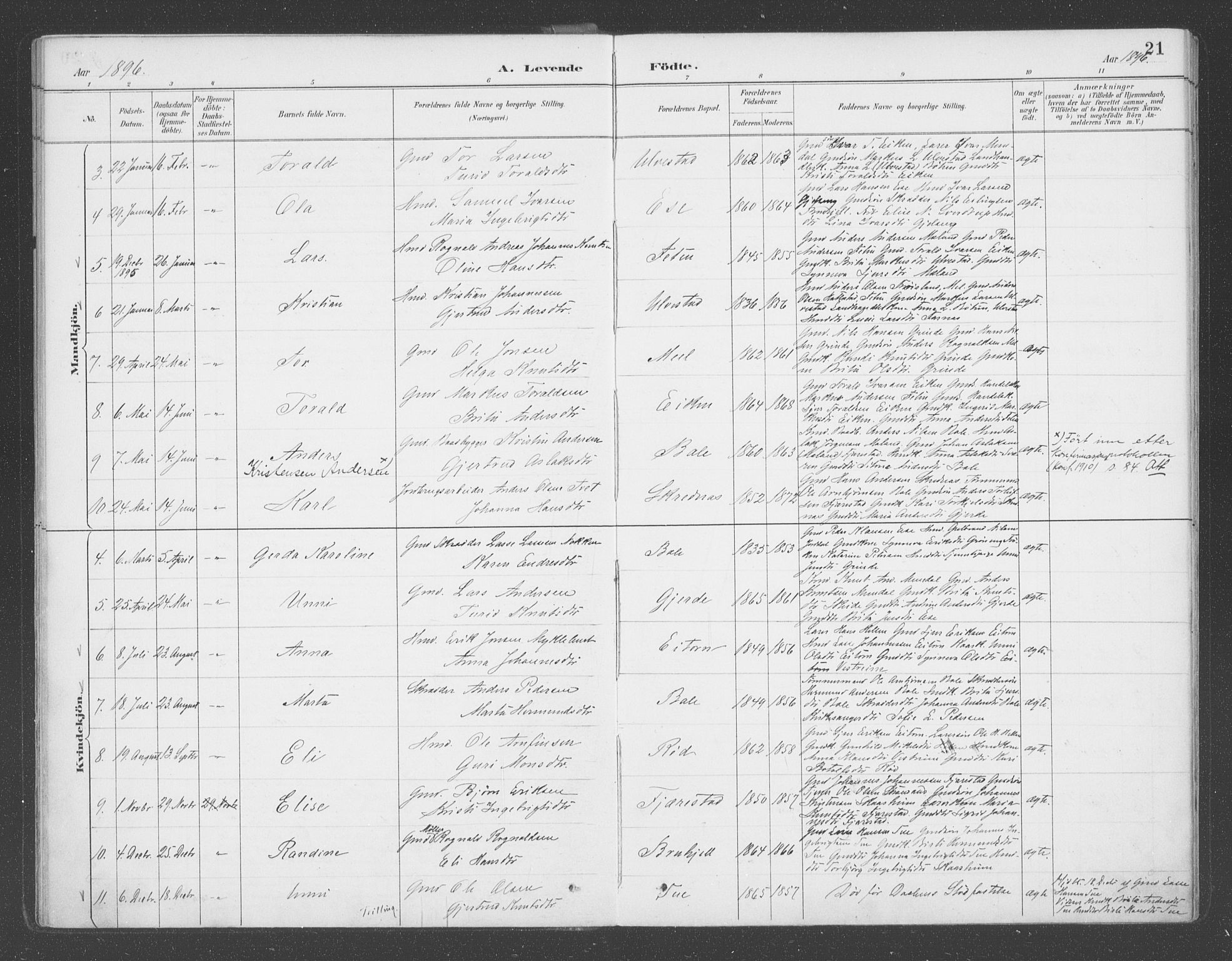 Balestrand sokneprestembete, AV/SAB-A-79601/H/Haa/Haab/L0001: Parish register (official) no. B  1, 1889-1910, p. 21