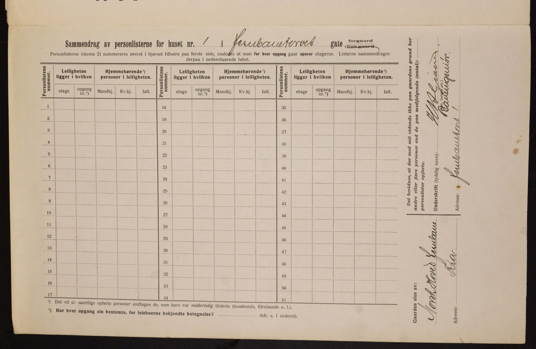 OBA, Municipal Census 1913 for Kristiania, 1913, p. 46681