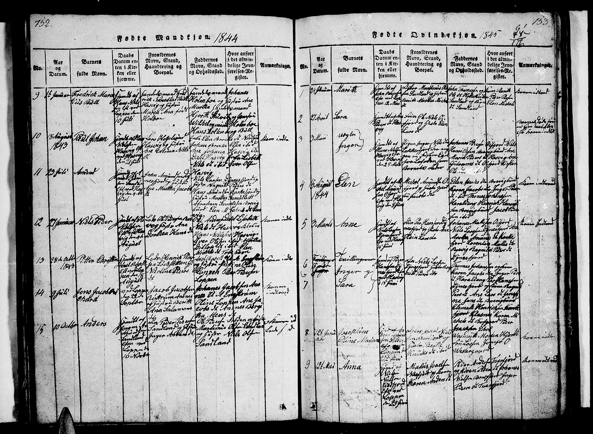 Loppa sokneprestkontor, SATØ/S-1339/H/Hb/L0001klokker: Parish register (copy) no. 1, 1820-1849, p. 152-153