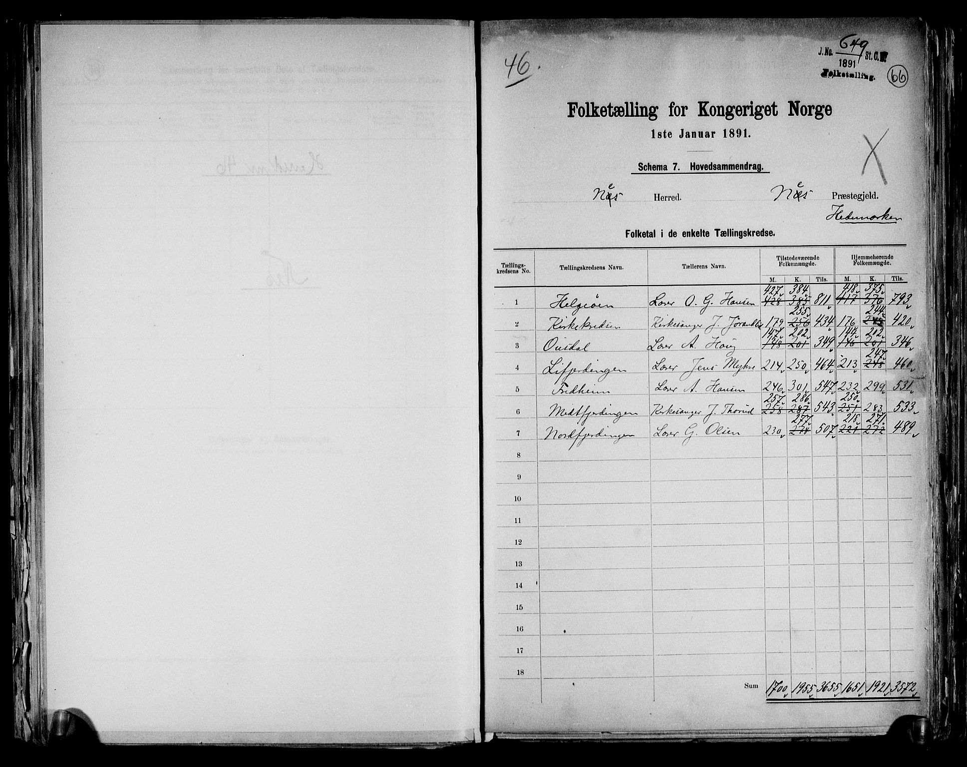 RA, 1891 census for 0411 Nes, 1891, p. 2