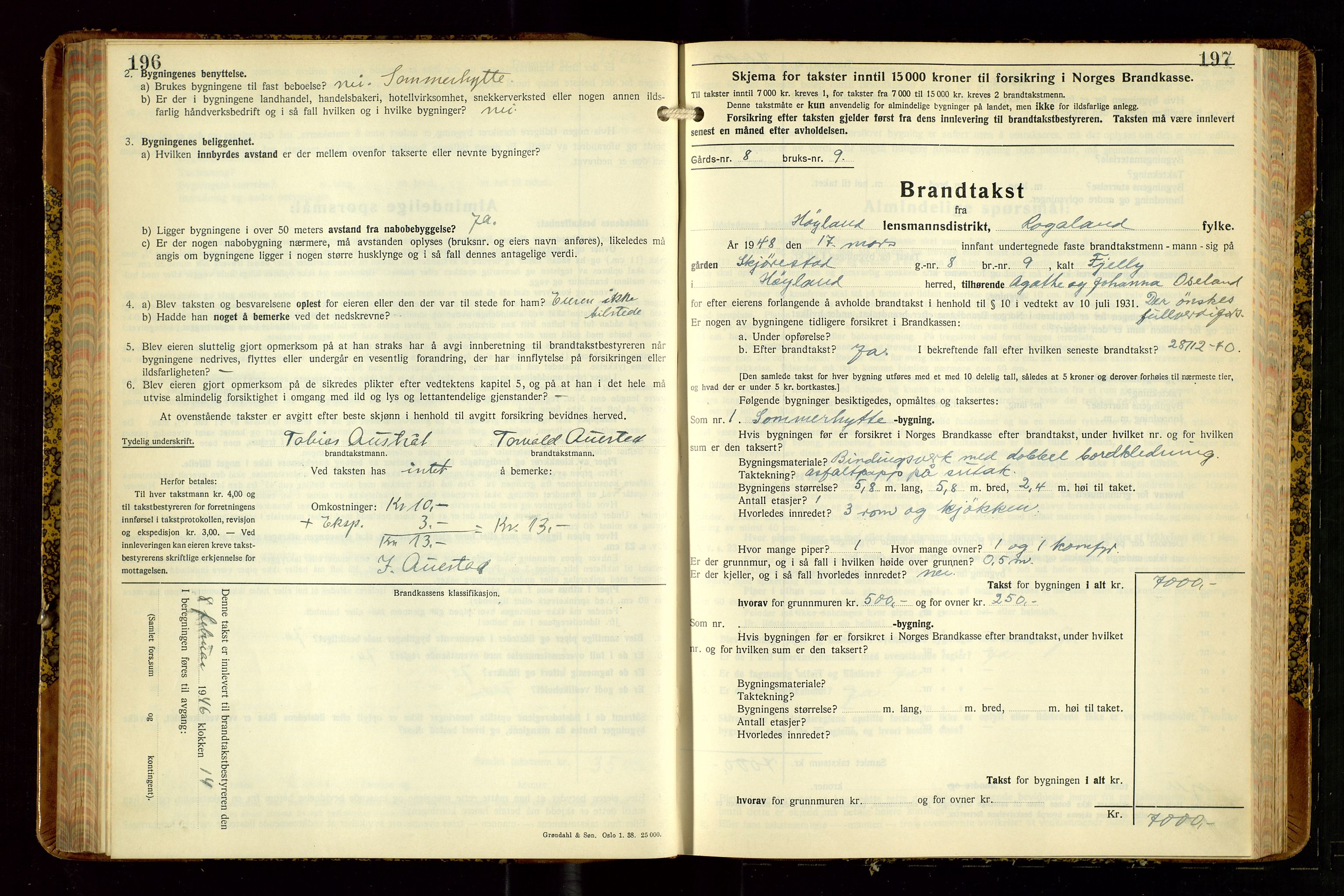 Høyland/Sandnes lensmannskontor, SAST/A-100166/Gob/L0008: "Branntakstprotokoll", 1940-1952, p. 196-197