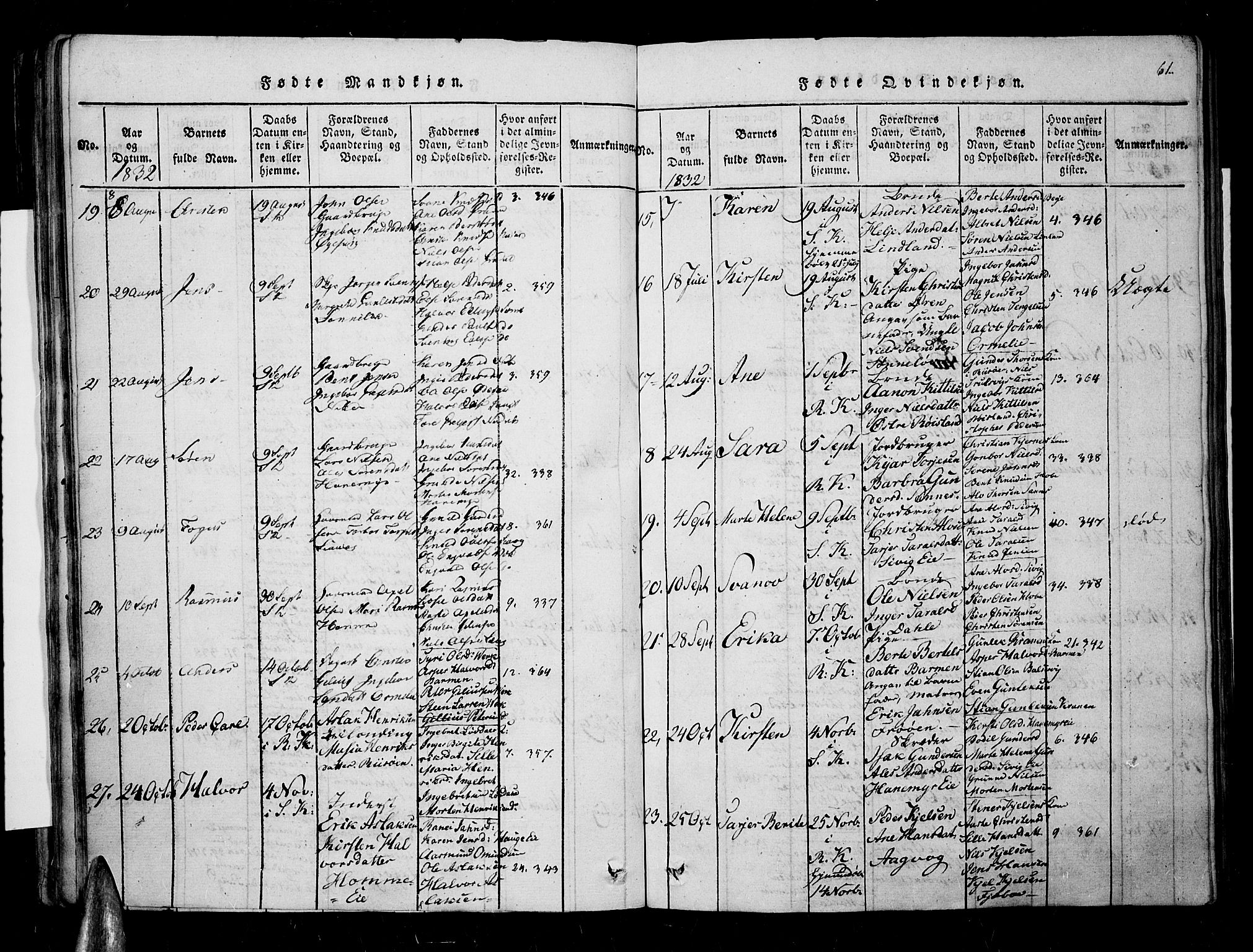 Søndeled sokneprestkontor, SAK/1111-0038/F/Fa/L0001: Parish register (official) no. A 1, 1816-1838, p. 61