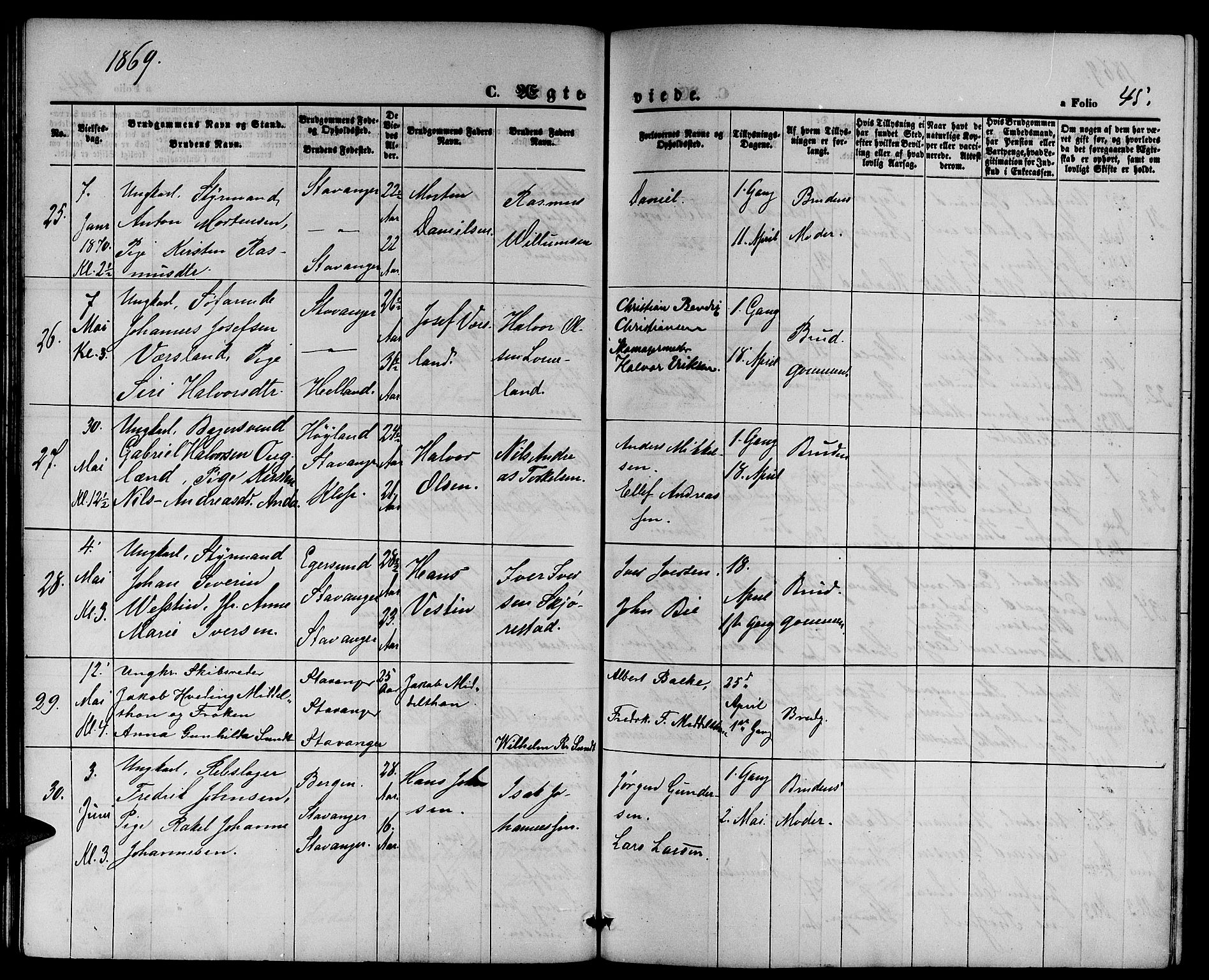 St. Petri sokneprestkontor, AV/SAST-A-101813/001/30/30BB/L0002: Parish register (copy) no. B 2, 1865-1885, p. 45