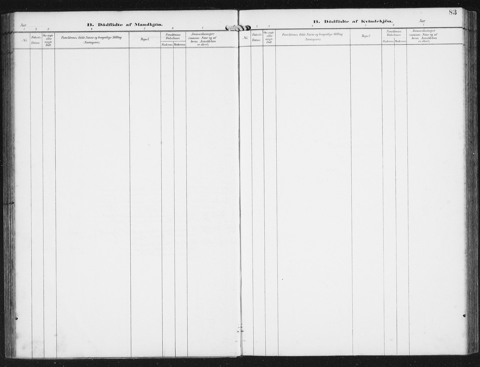 Bremanger sokneprestembete, SAB/A-82201/H/Haa/Haab/L0002: Parish register (official) no. B  2, 1896-1908, p. 83