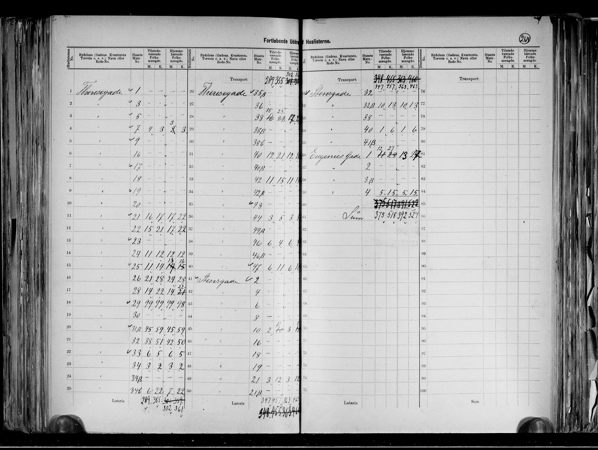 RA, 1891 census for 0301 Kristiania, 1891, p. 62603