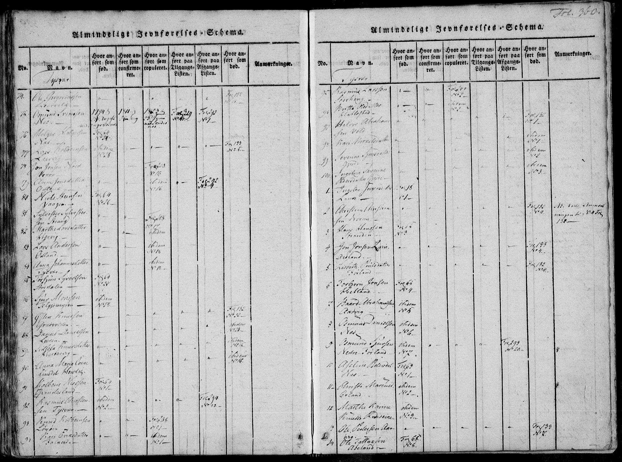 Skjold sokneprestkontor, SAST/A-101847/H/Ha/Haa/L0004: Parish register (official) no. A 4 /1, 1815-1830, p. 360