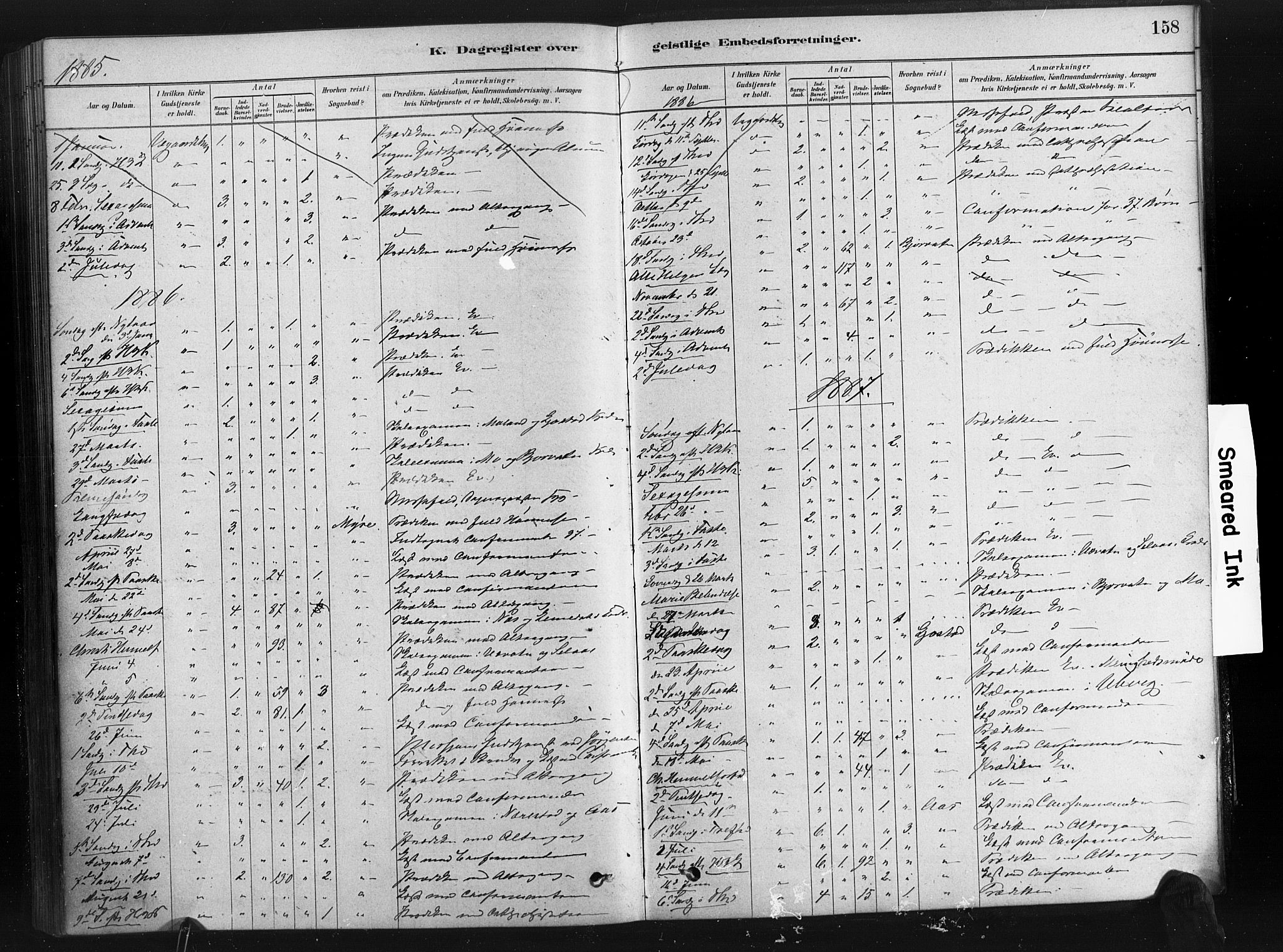 Gjerstad sokneprestkontor, SAK/1111-0014/F/Fa/Fab/L0004: Parish register (official) no. A 4, 1879-1890, p. 158