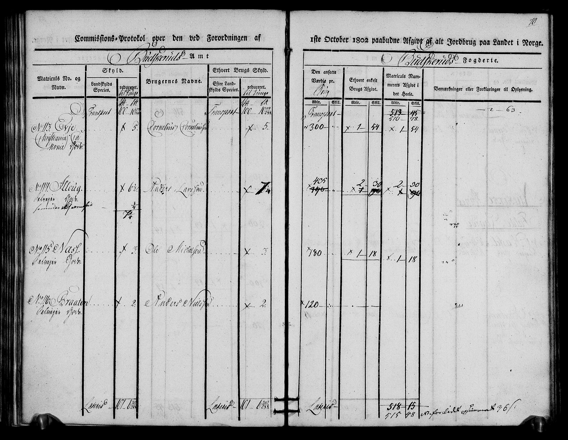 Rentekammeret inntil 1814, Realistisk ordnet avdeling, AV/RA-EA-4070/N/Ne/Nea/L0059: Buskerud fogderi. Kommisjonsprotokoll for Modum prestegjeld, 1803, p. 71