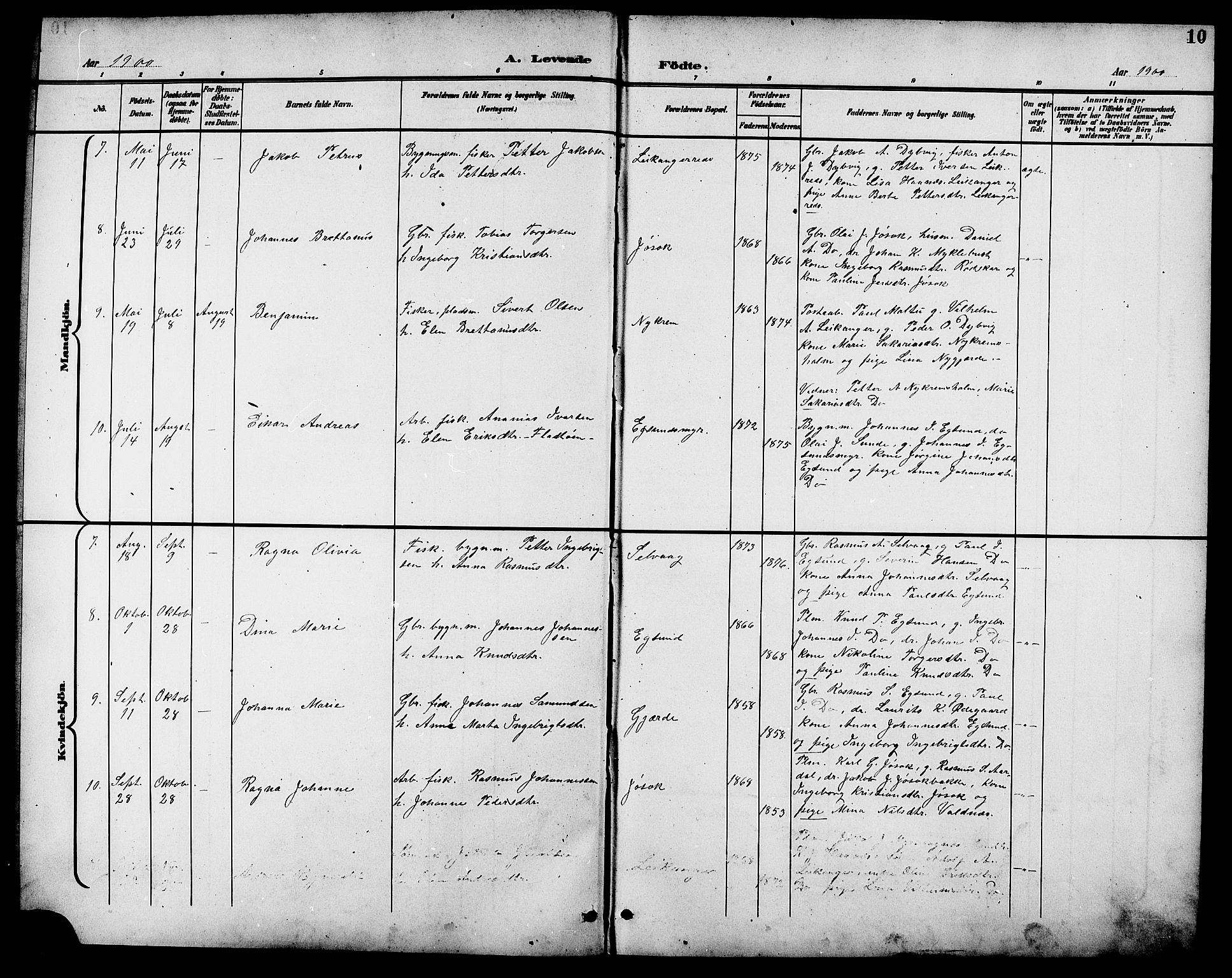 Ministerialprotokoller, klokkerbøker og fødselsregistre - Møre og Romsdal, AV/SAT-A-1454/508/L0098: Parish register (copy) no. 508C02, 1898-1916, p. 10