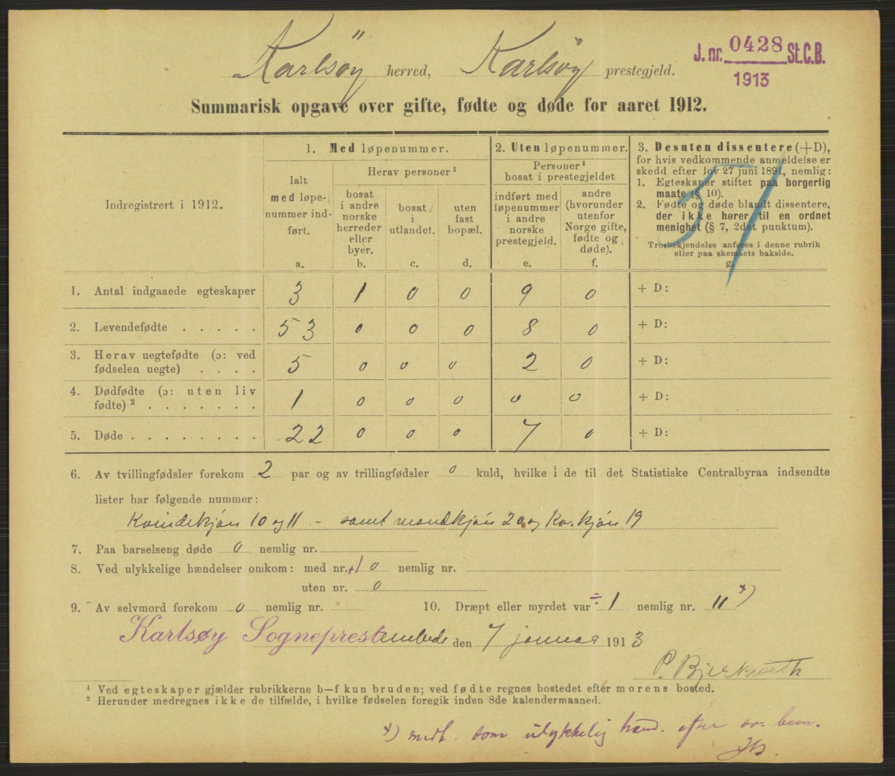 Statistisk sentralbyrå, Sosiodemografiske emner, Befolkning, RA/S-2228/D/Df/Dfb/Dfbb/L0052: Summariske oppgaver over gifte, fødte og døde for hele landet., 1912, p. 1507