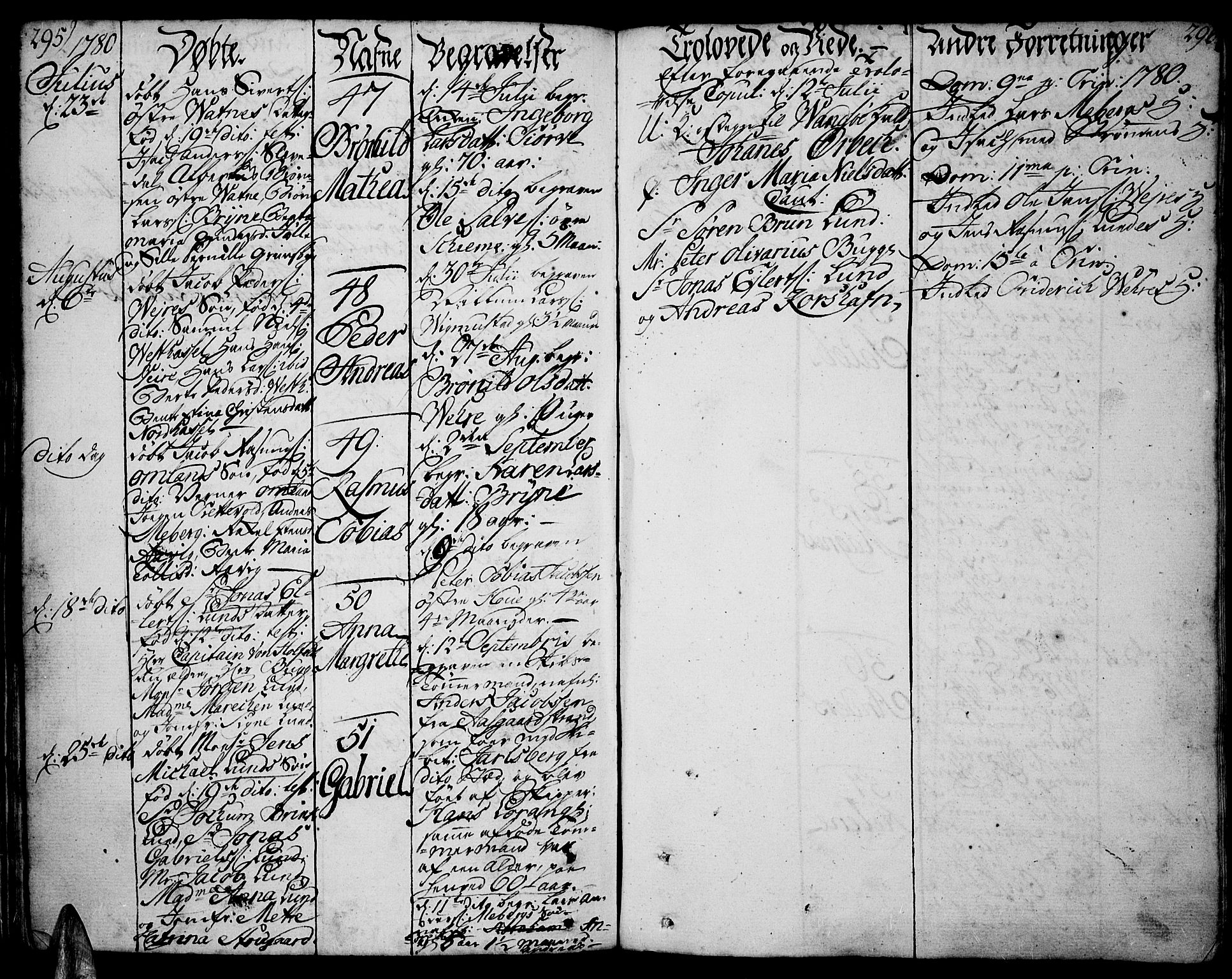 Lista sokneprestkontor, AV/SAK-1111-0027/F/Fa/L0004: Parish register (official) no. A 4, 1768-1794, p. 295-296