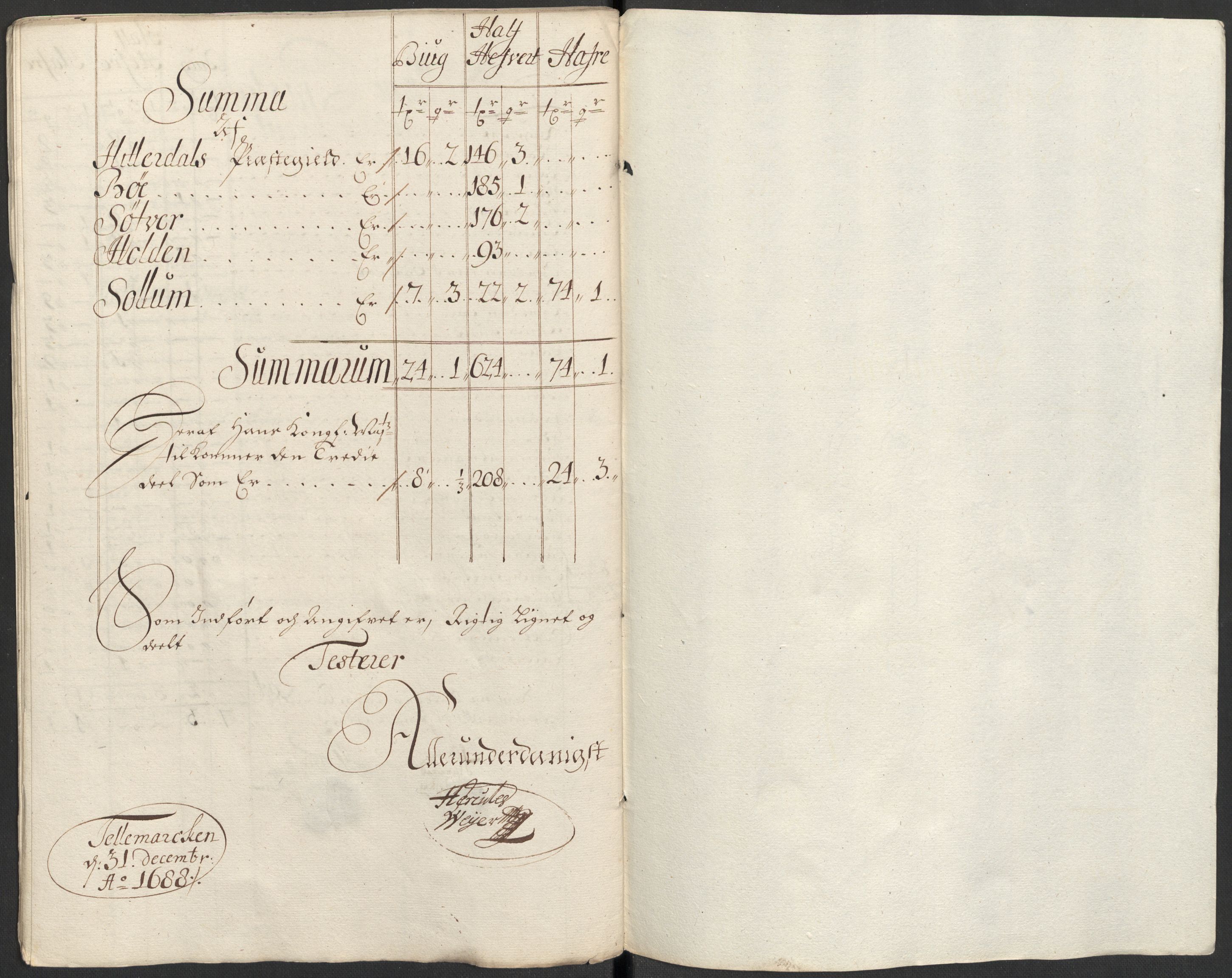 Rentekammeret inntil 1814, Reviderte regnskaper, Fogderegnskap, RA/EA-4092/R35/L2087: Fogderegnskap Øvre og Nedre Telemark, 1687-1689, p. 328
