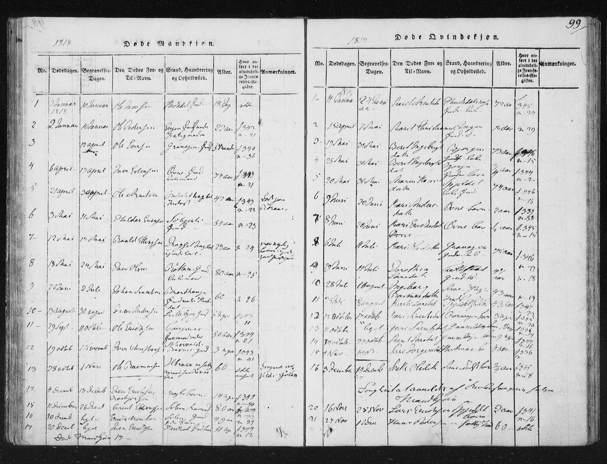 Ministerialprotokoller, klokkerbøker og fødselsregistre - Sør-Trøndelag, AV/SAT-A-1456/687/L0996: Parish register (official) no. 687A04, 1816-1842, p. 99