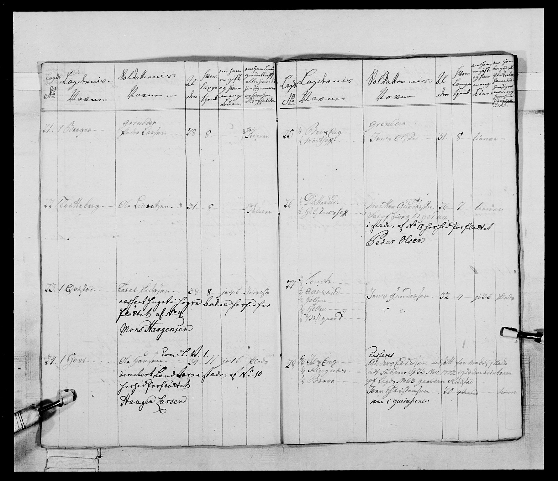 Generalitets- og kommissariatskollegiet, Det kongelige norske kommissariatskollegium, AV/RA-EA-5420/E/Eh/L0058: 1. Opplandske nasjonale infanteriregiment, 1772-1774, p. 195