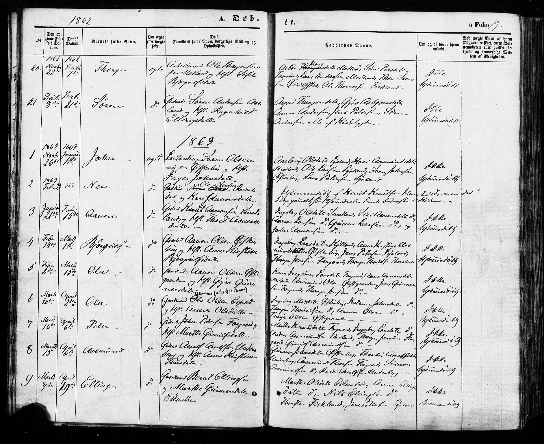 Åseral sokneprestkontor, SAK/1111-0051/F/Fa/L0002: Parish register (official) no. A 2, 1854-1884, p. 19