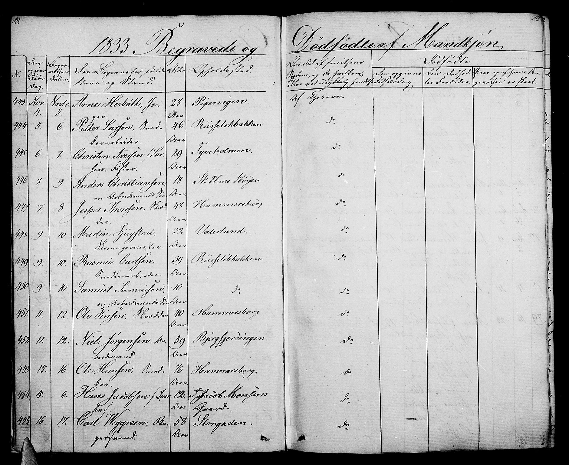 Oslo domkirke Kirkebøker, AV/SAO-A-10752/F/Fa/L0024: Parish register (official) no. 24, 1833-1846, p. 13-14