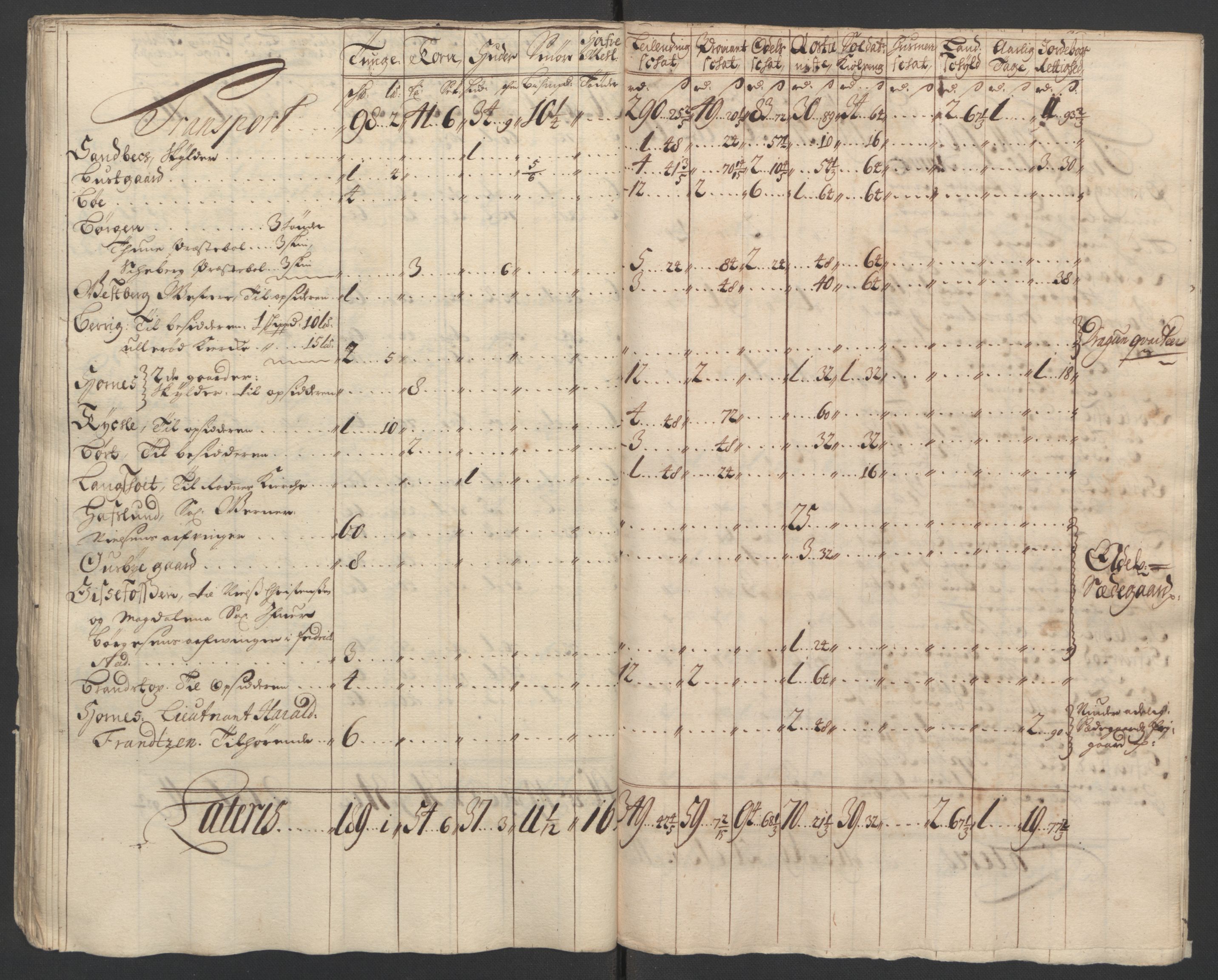 Rentekammeret inntil 1814, Reviderte regnskaper, Fogderegnskap, AV/RA-EA-4092/R01/L0015: Fogderegnskap Idd og Marker, 1700-1701, p. 104