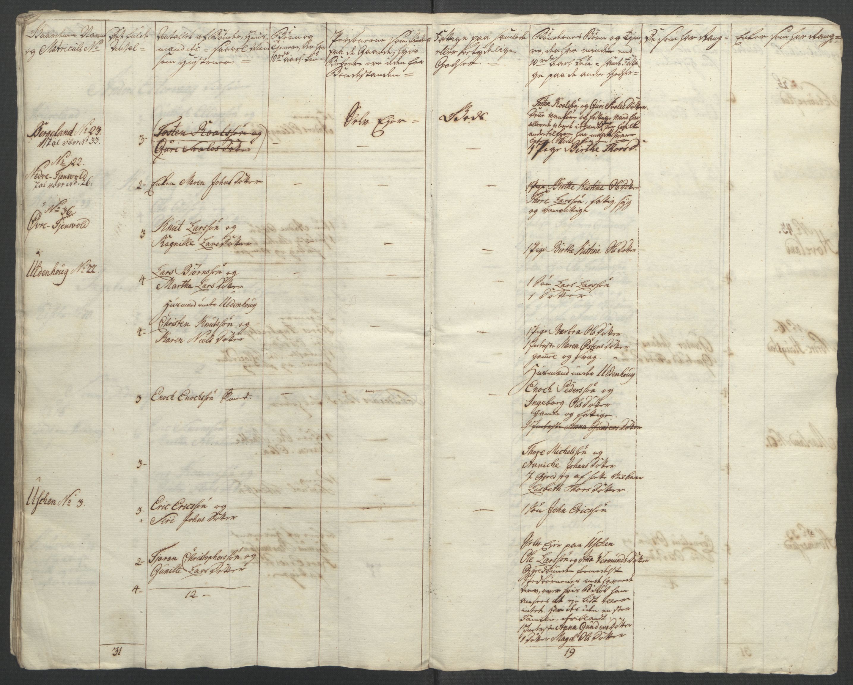 Rentekammeret inntil 1814, Reviderte regnskaper, Fogderegnskap, AV/RA-EA-4092/R46/L2836: Ekstraskatten Jæren og Dalane, 1764-1766, p. 104