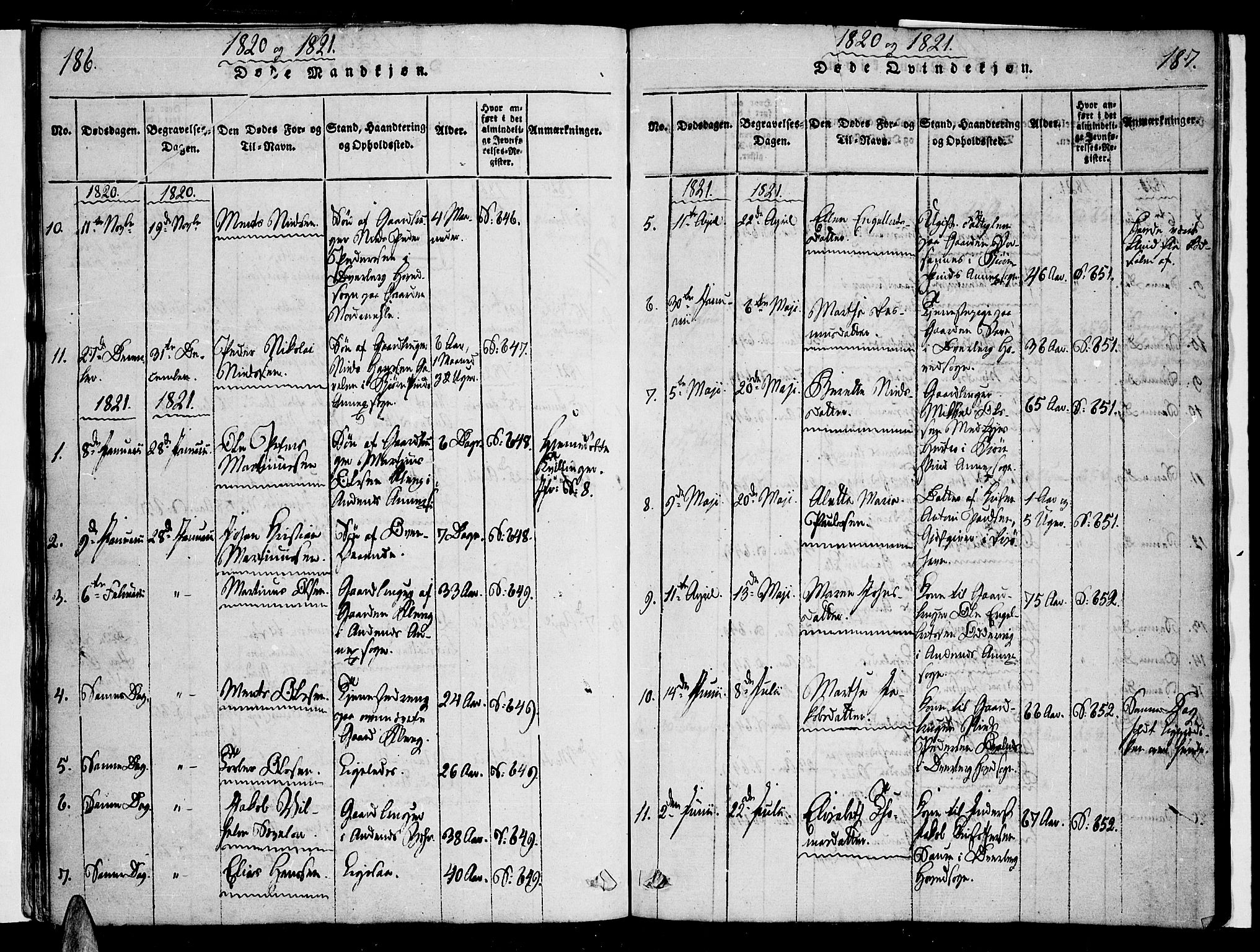 Ministerialprotokoller, klokkerbøker og fødselsregistre - Nordland, AV/SAT-A-1459/897/L1395: Parish register (official) no. 897A03, 1820-1841, p. 186-187