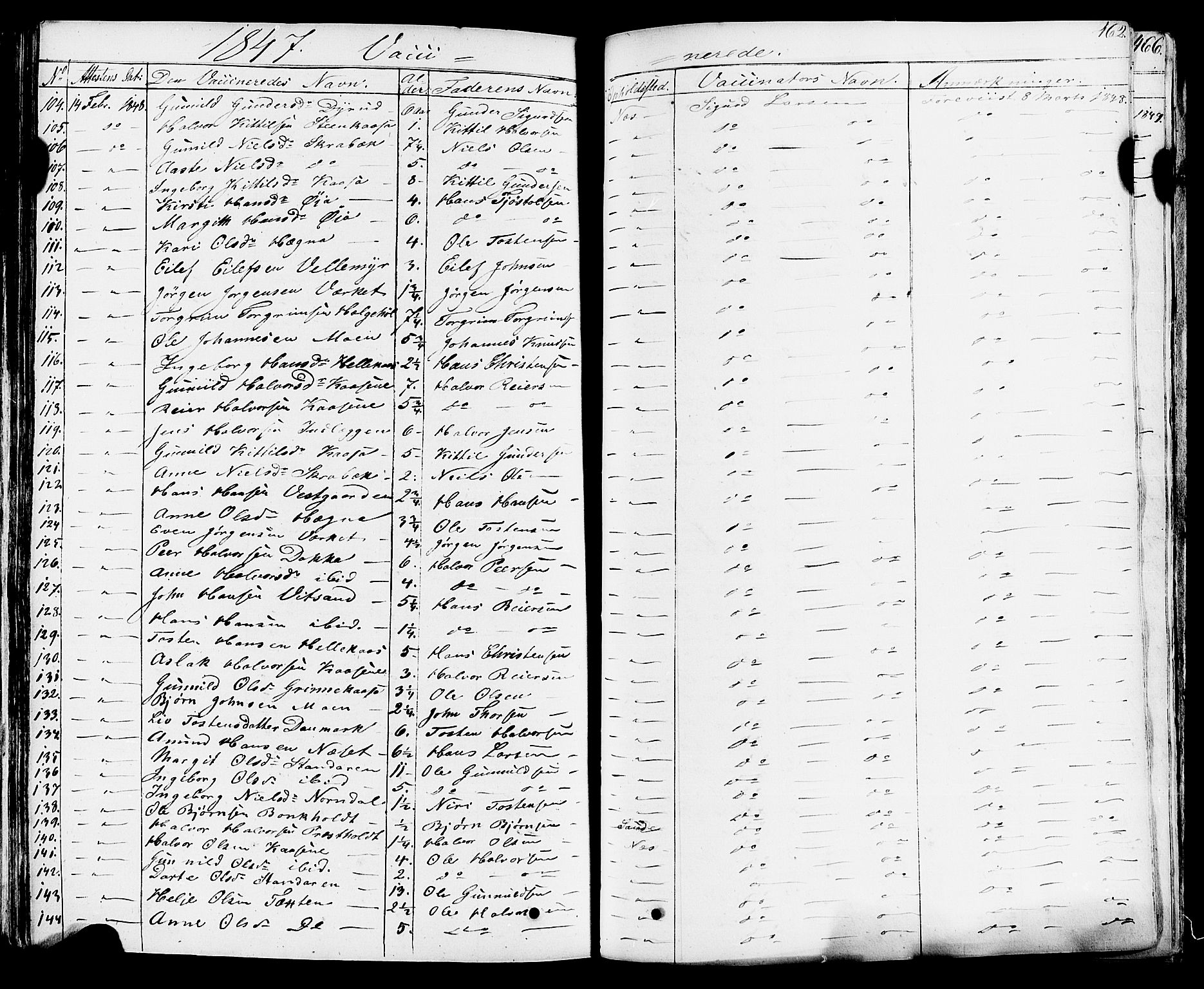 Sauherad kirkebøker, SAKO/A-298/F/Fa/L0006: Parish register (official) no. I 6, 1827-1850, p. 462