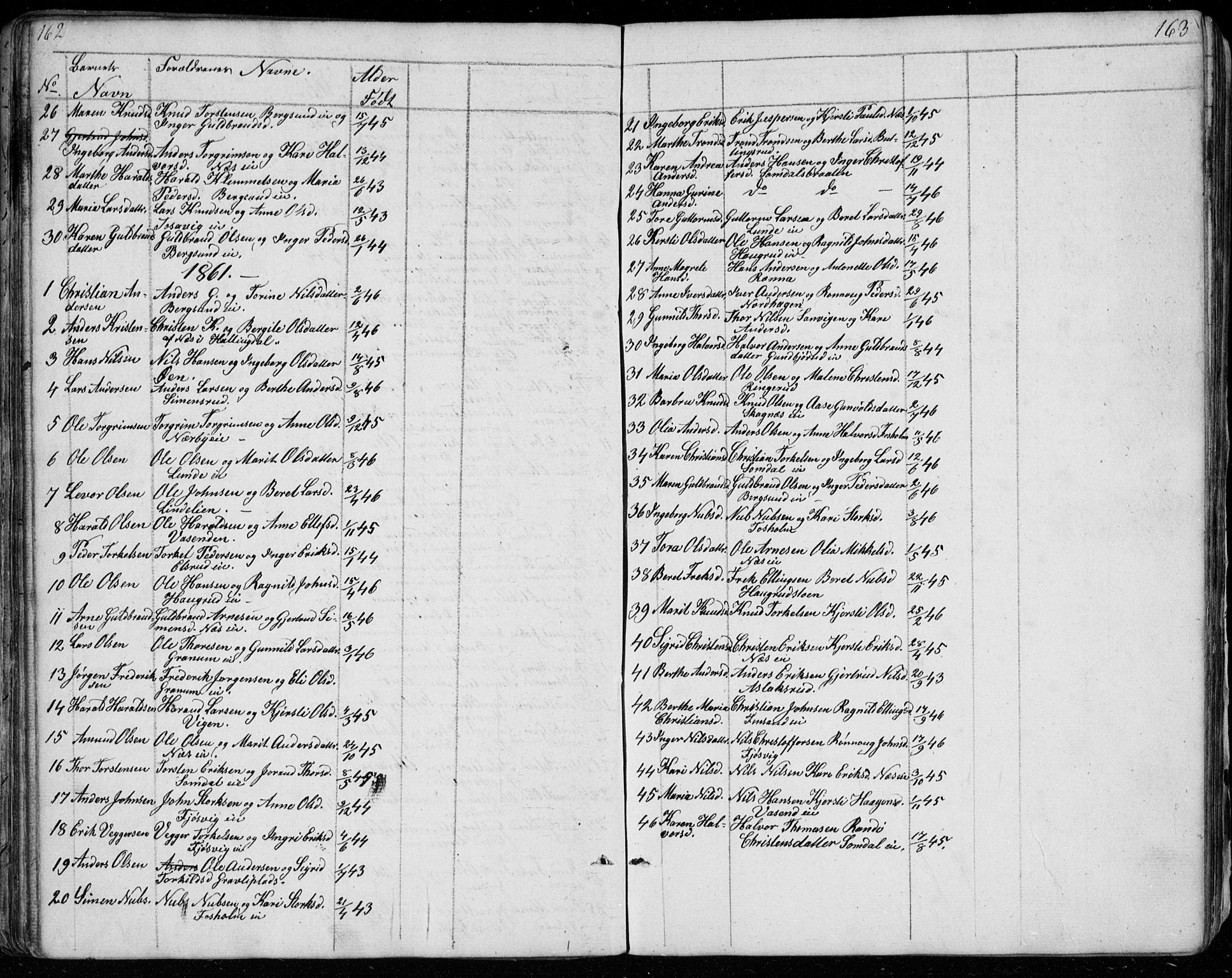 Ådal kirkebøker, AV/SAKO-A-248/G/Ga/L0002: Parish register (copy) no. I 2, 1840-1861, p. 162-163