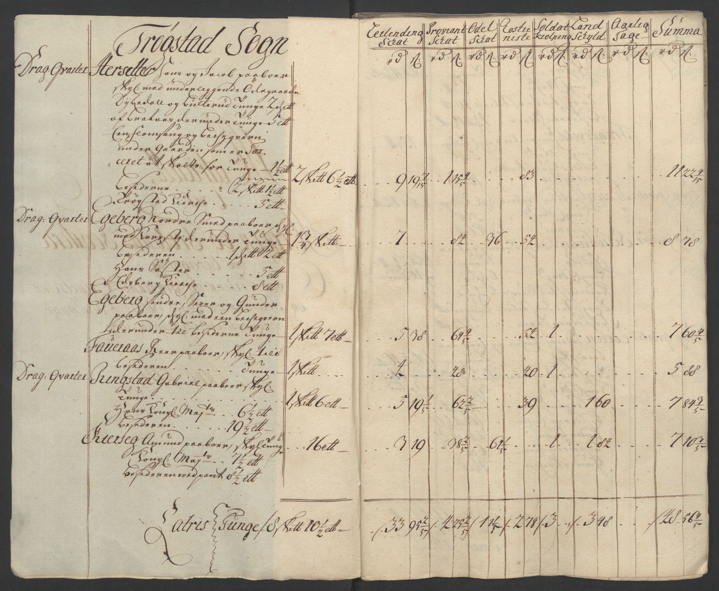 Rentekammeret inntil 1814, Reviderte regnskaper, Fogderegnskap, AV/RA-EA-4092/R07/L0303: Fogderegnskap Rakkestad, Heggen og Frøland, 1711, p. 127