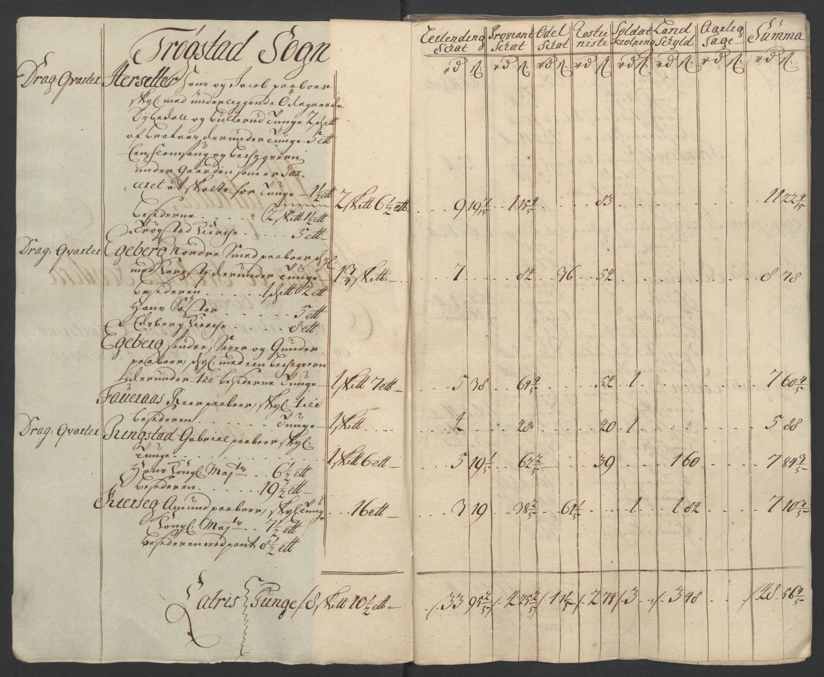 Rentekammeret inntil 1814, Reviderte regnskaper, Fogderegnskap, RA/EA-4092/R07/L0303: Fogderegnskap Rakkestad, Heggen og Frøland, 1711, p. 127