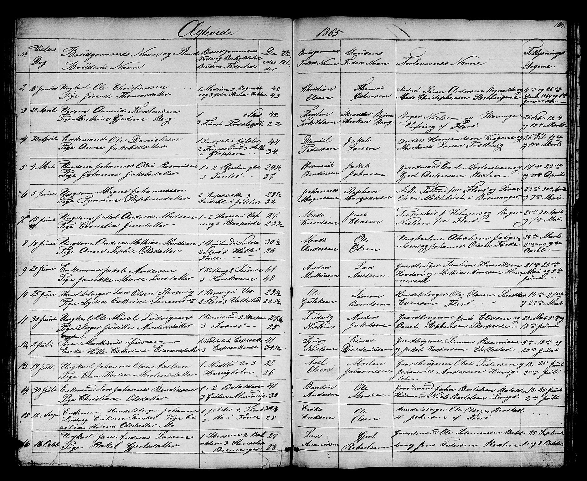 Kinn sokneprestembete, AV/SAB-A-80801/H/Hab/Haba/L0001: Parish register (copy) no. A 1, 1853-1868, p. 104