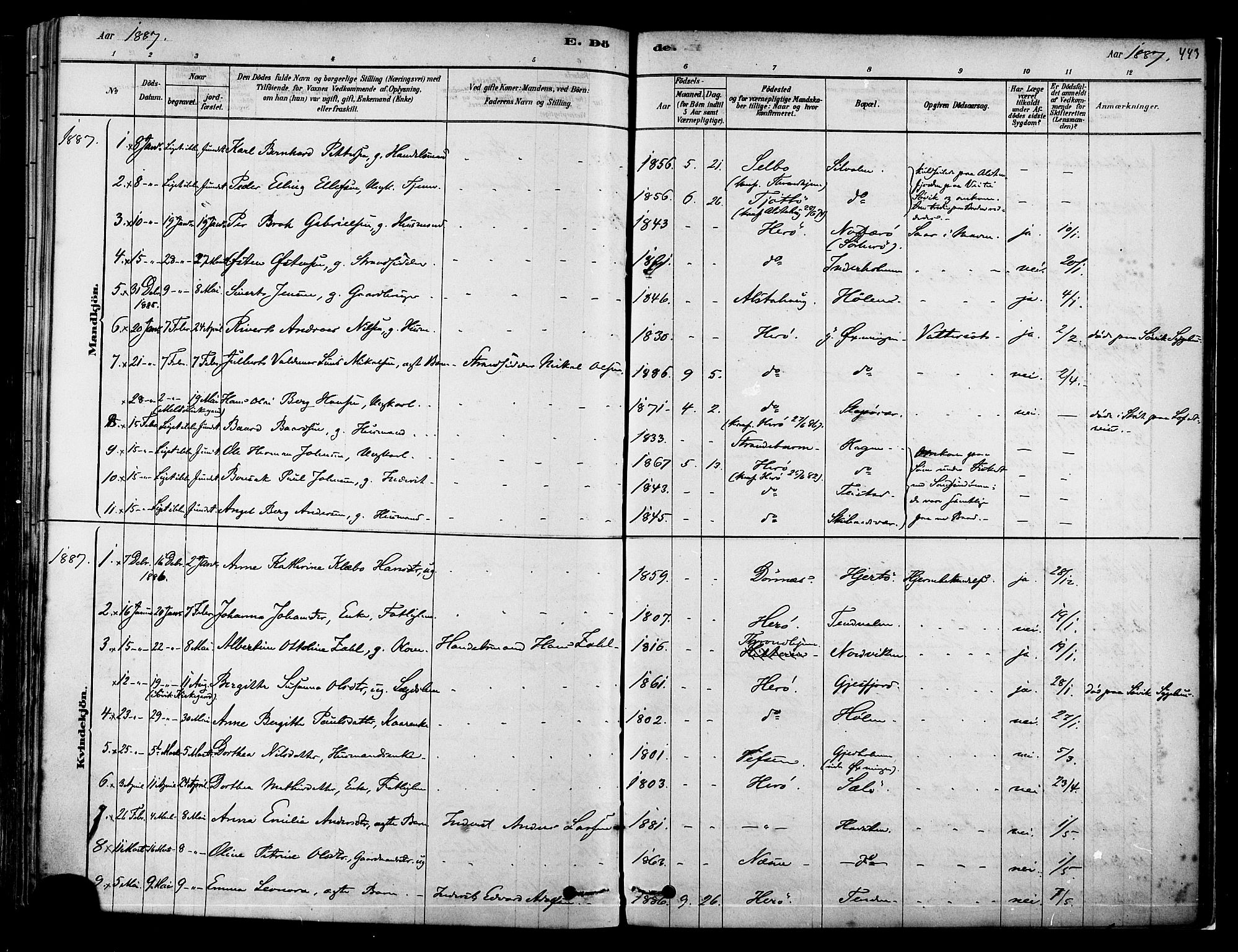 Ministerialprotokoller, klokkerbøker og fødselsregistre - Nordland, SAT/A-1459/834/L0507: Parish register (official) no. 834A05, 1878-1892, p. 443