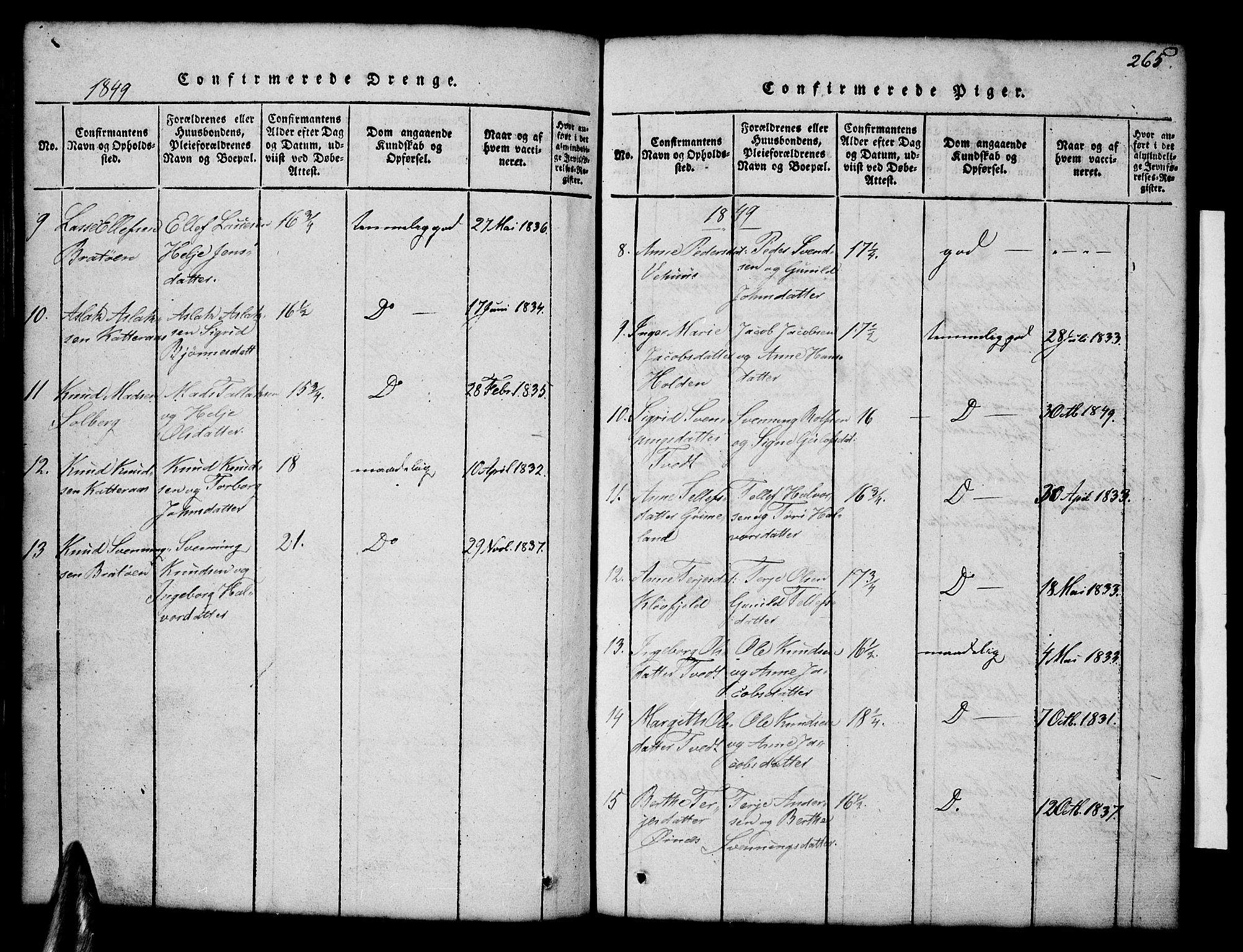 Åmli sokneprestkontor, AV/SAK-1111-0050/F/Fb/Fbc/L0001: Parish register (copy) no. B 1, 1816-1867, p. 265