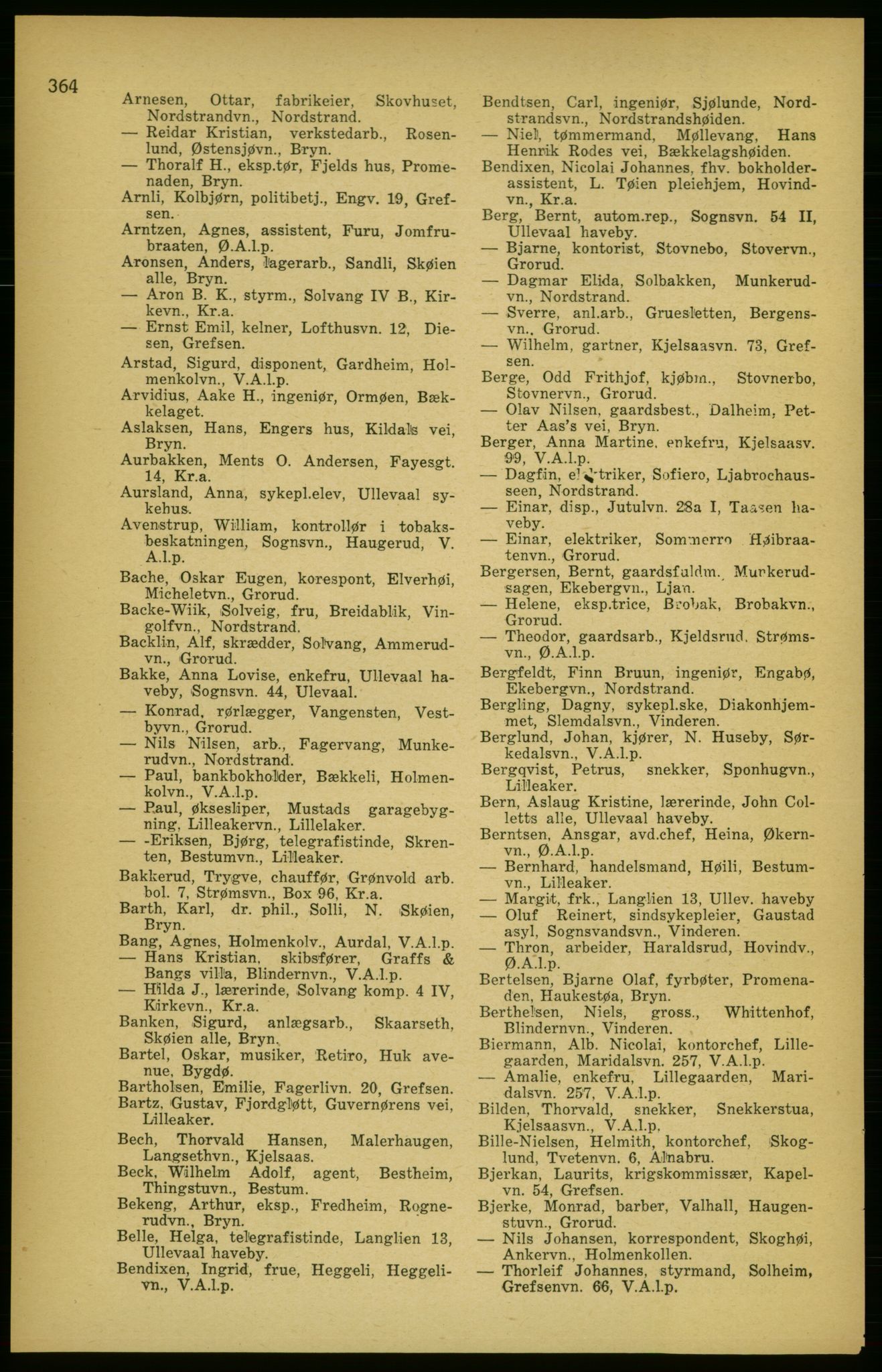 Aker adressebok/adressekalender, PUBL/001/A/003: Akers adressekalender, 1924-1925, p. 364