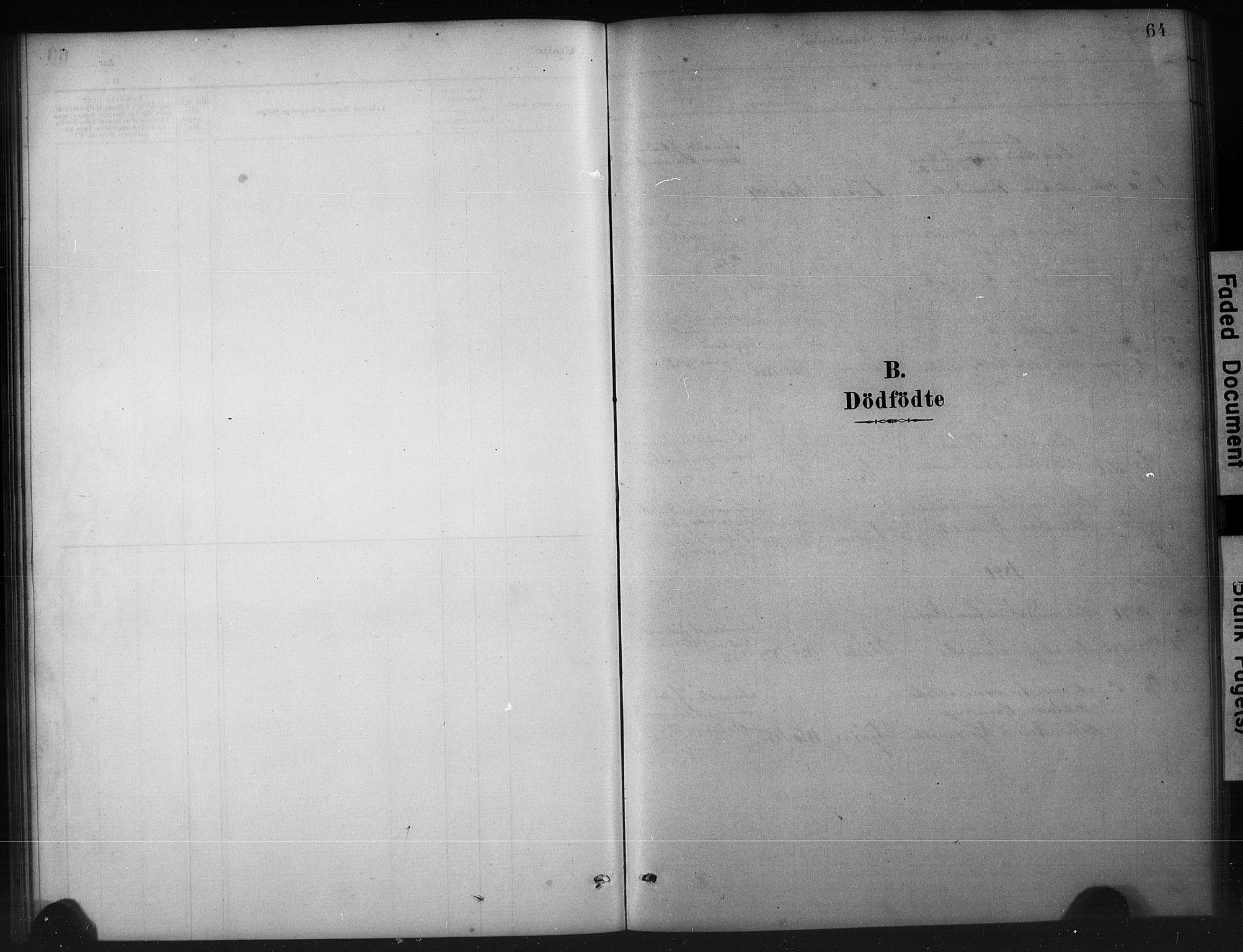 Etne sokneprestembete, SAB/A-75001/H/Hab: Parish register (copy) no. A 5, 1879-1896, p. 64
