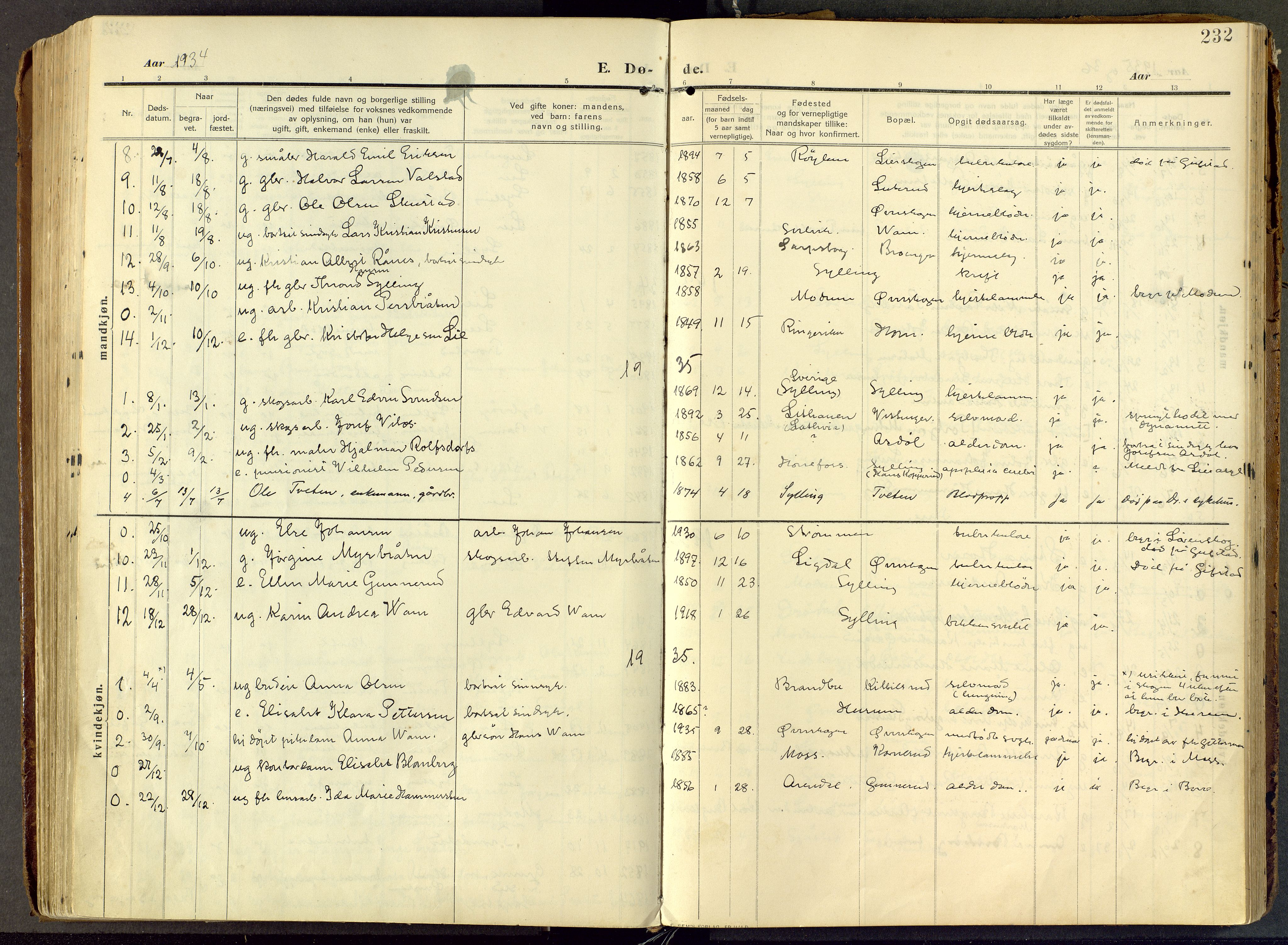 Parish register (official) no. III 1, 1910-1936, p. 232