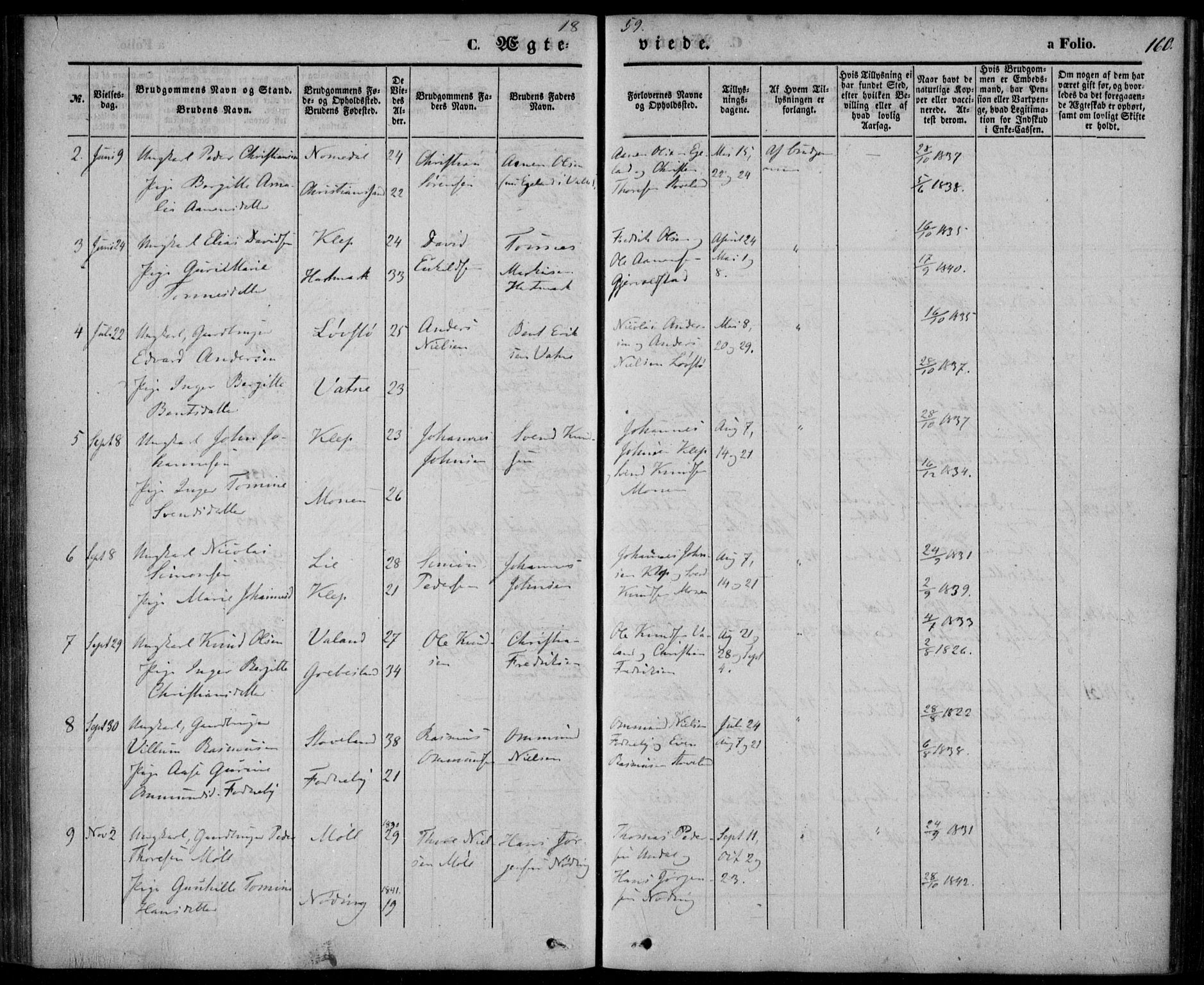 Holum sokneprestkontor, AV/SAK-1111-0022/F/Fa/Faa/L0005: Parish register (official) no. A 5, 1850-1864, p. 160