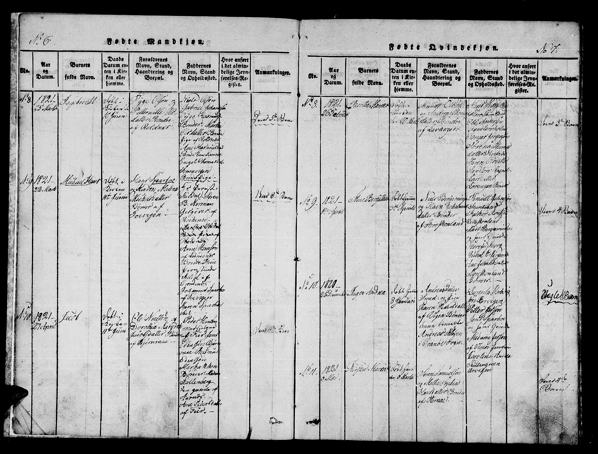 Trondenes sokneprestkontor, AV/SATØ-S-1319/H/Ha/L0006kirke: Parish register (official) no. 6, 1821-1827, p. 6-7