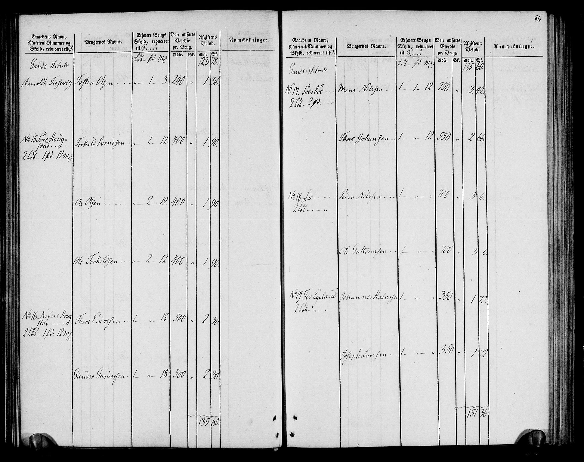 Rentekammeret inntil 1814, Realistisk ordnet avdeling, AV/RA-EA-4070/N/Ne/Nea/L0099: Jæren og Dalane fogderi. Oppebørselsregister, 1803-1804, p. 90