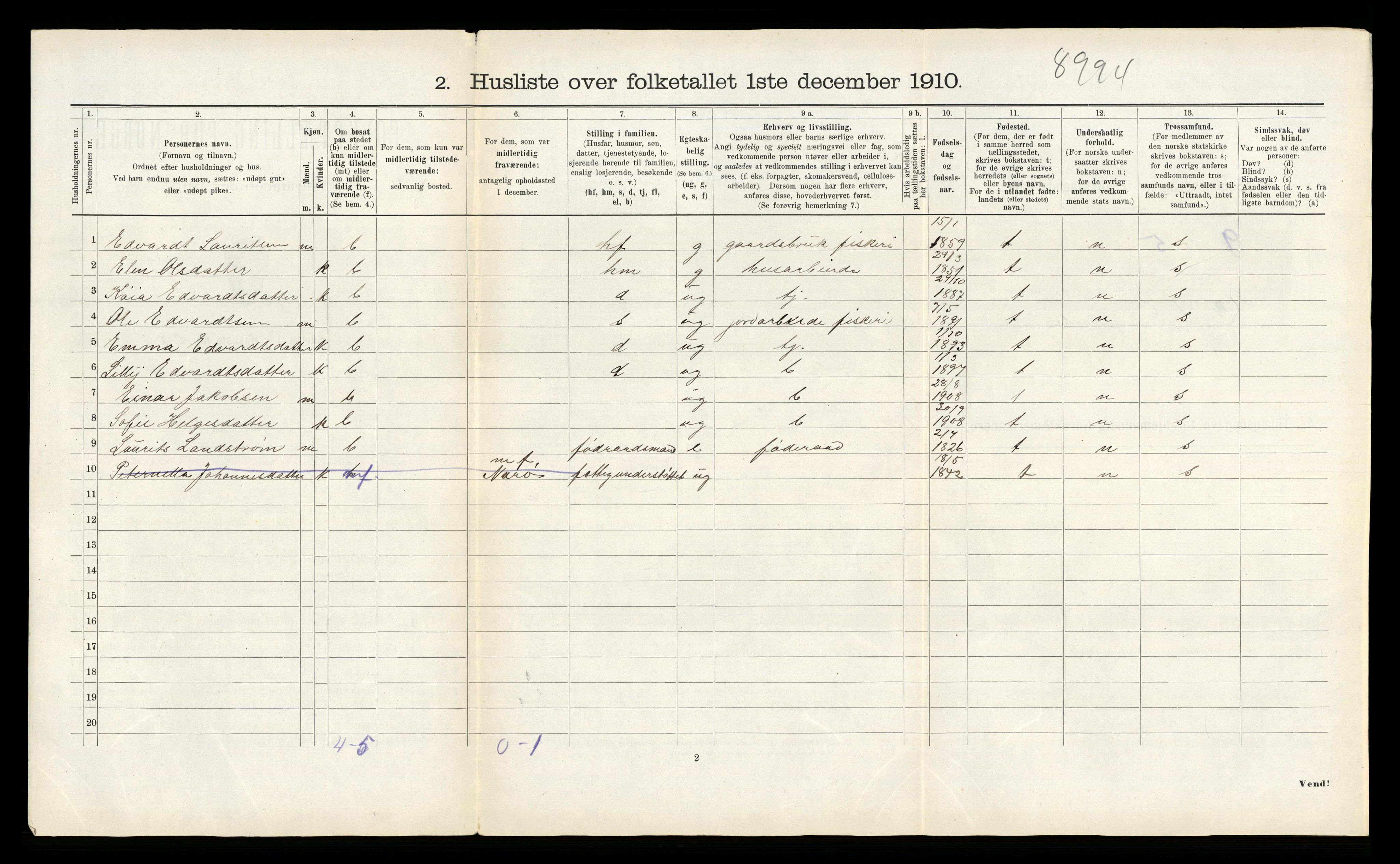 RA, 1910 census for Nærøy, 1910, p. 88