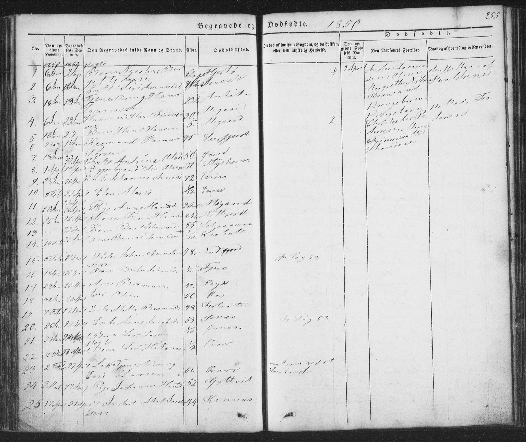 Ministerialprotokoller, klokkerbøker og fødselsregistre - Nordland, AV/SAT-A-1459/853/L0769: Parish register (official) no. 853A08, 1836-1856, p. 255